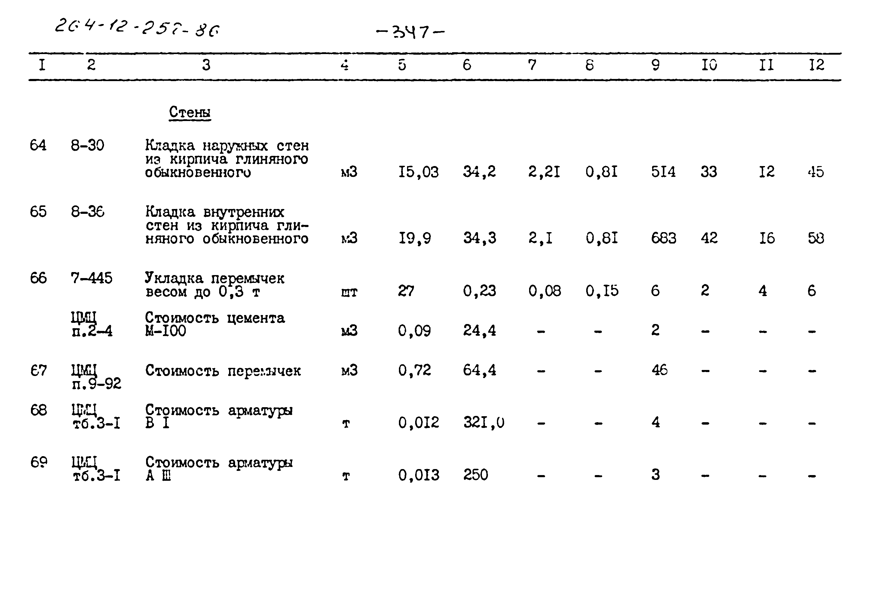 Типовой проект 264-12-257.86