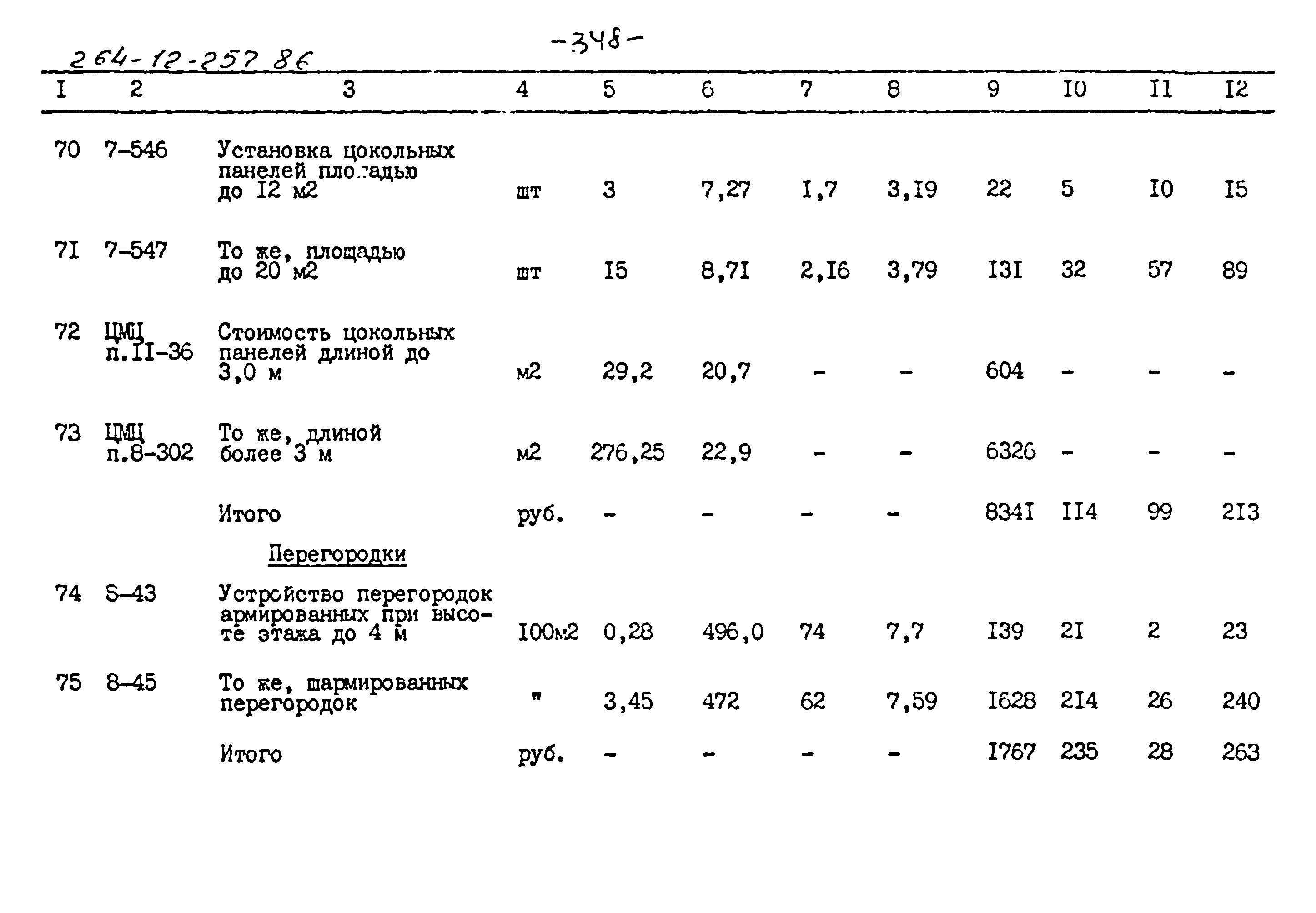 Типовой проект 264-12-257.86