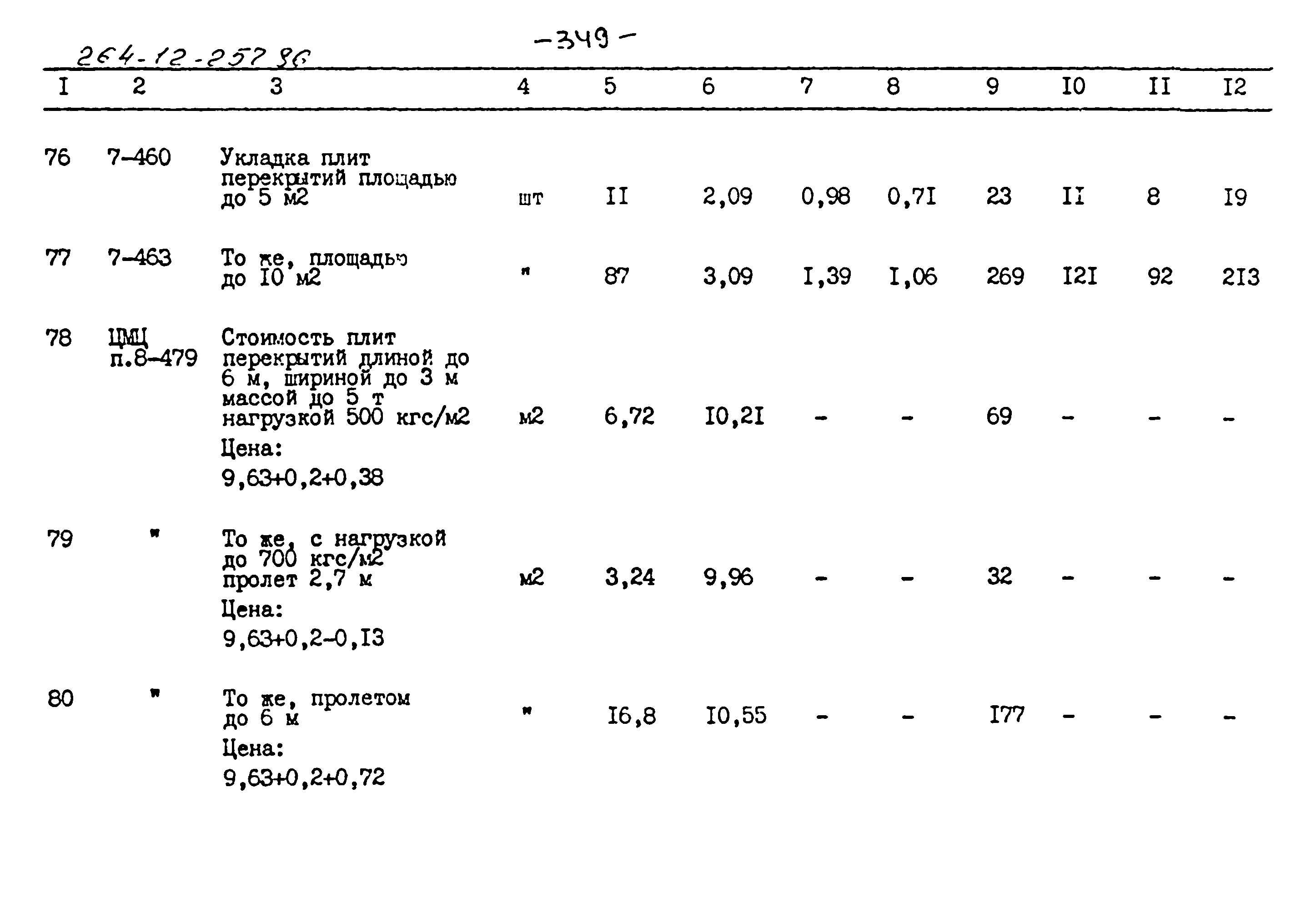 Типовой проект 264-12-257.86