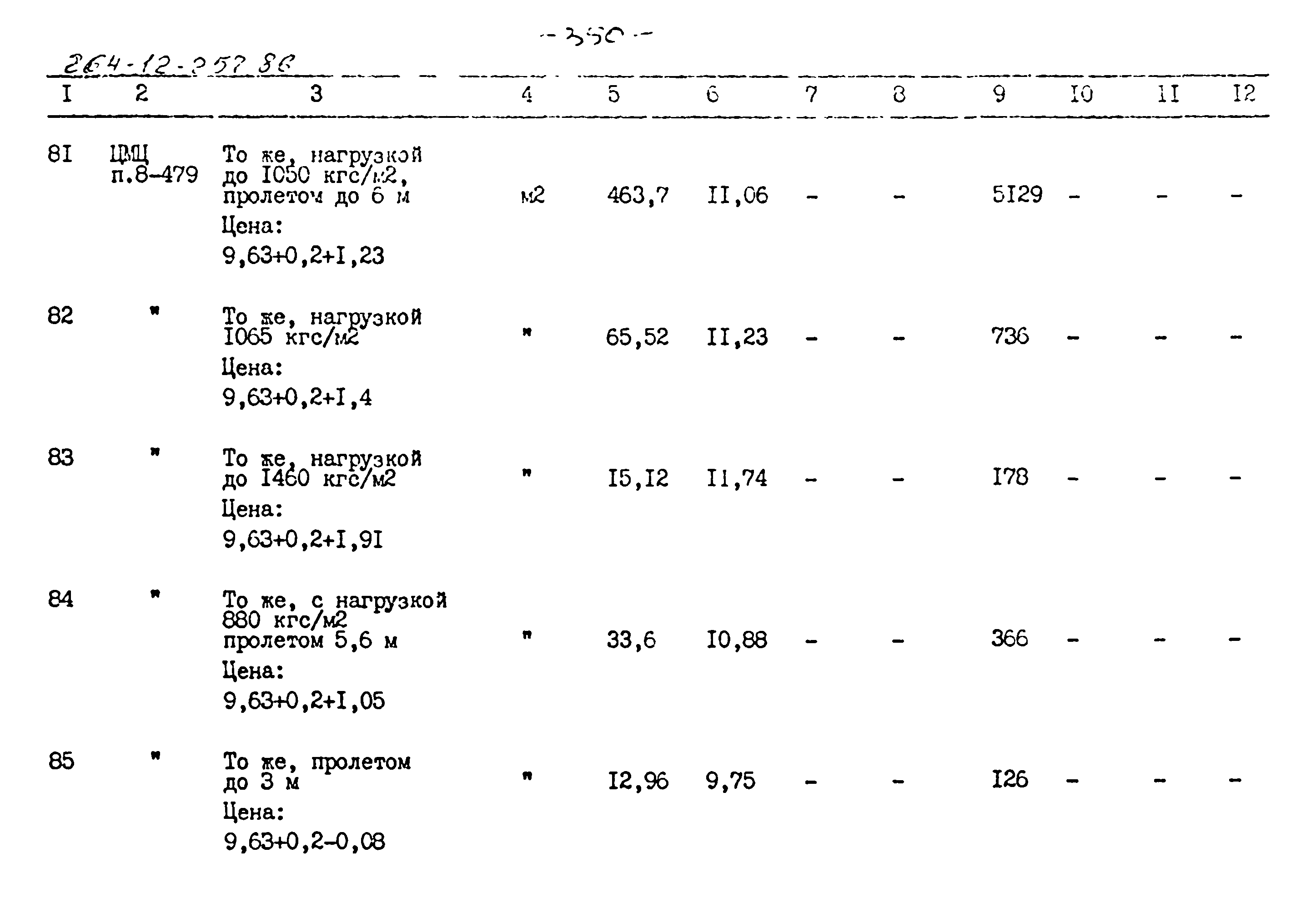 Типовой проект 264-12-257.86