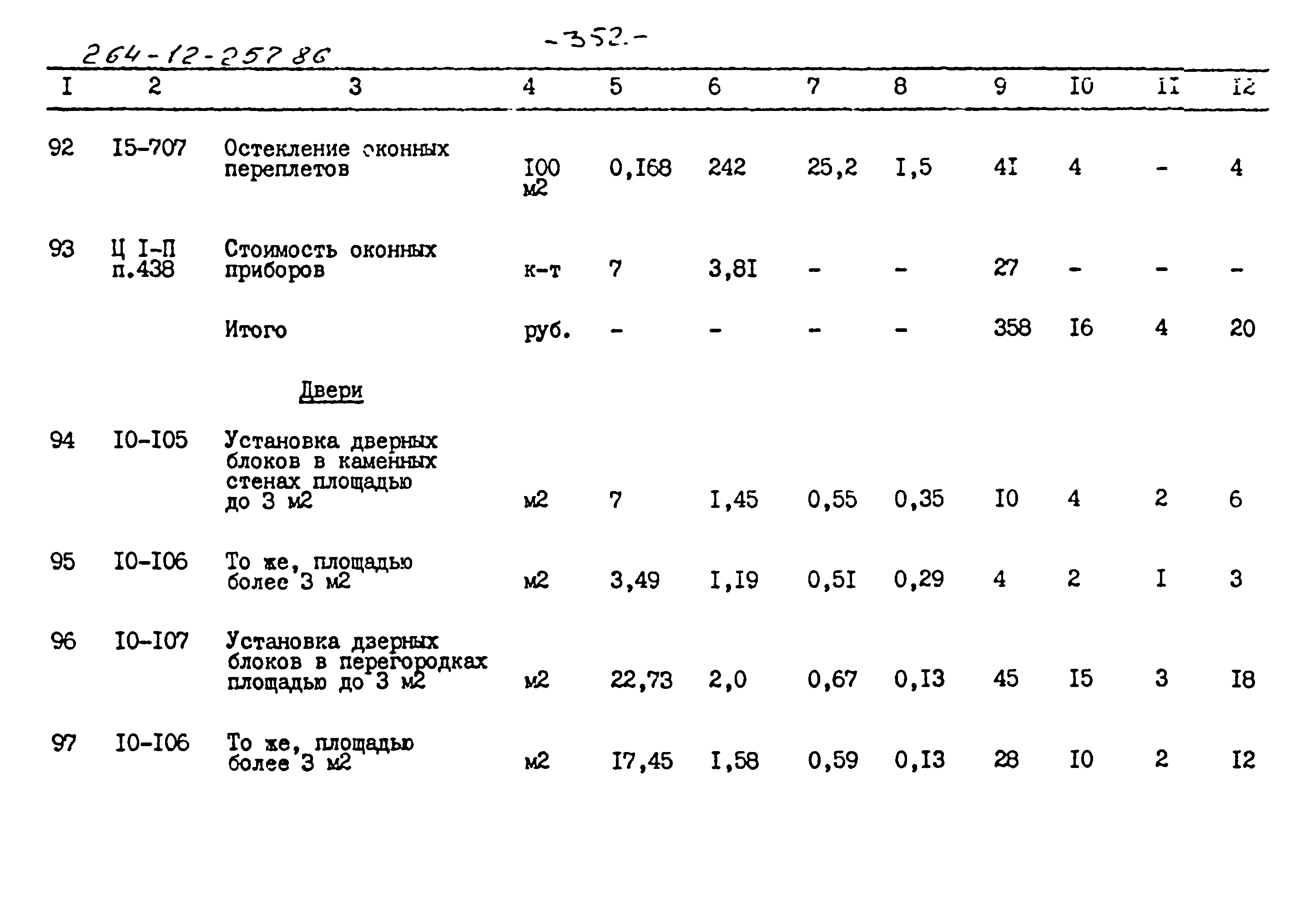 Типовой проект 264-12-257.86