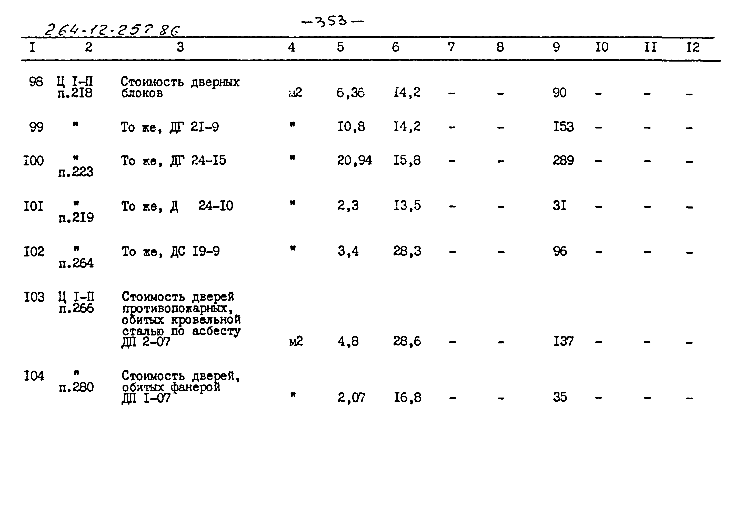 Типовой проект 264-12-257.86