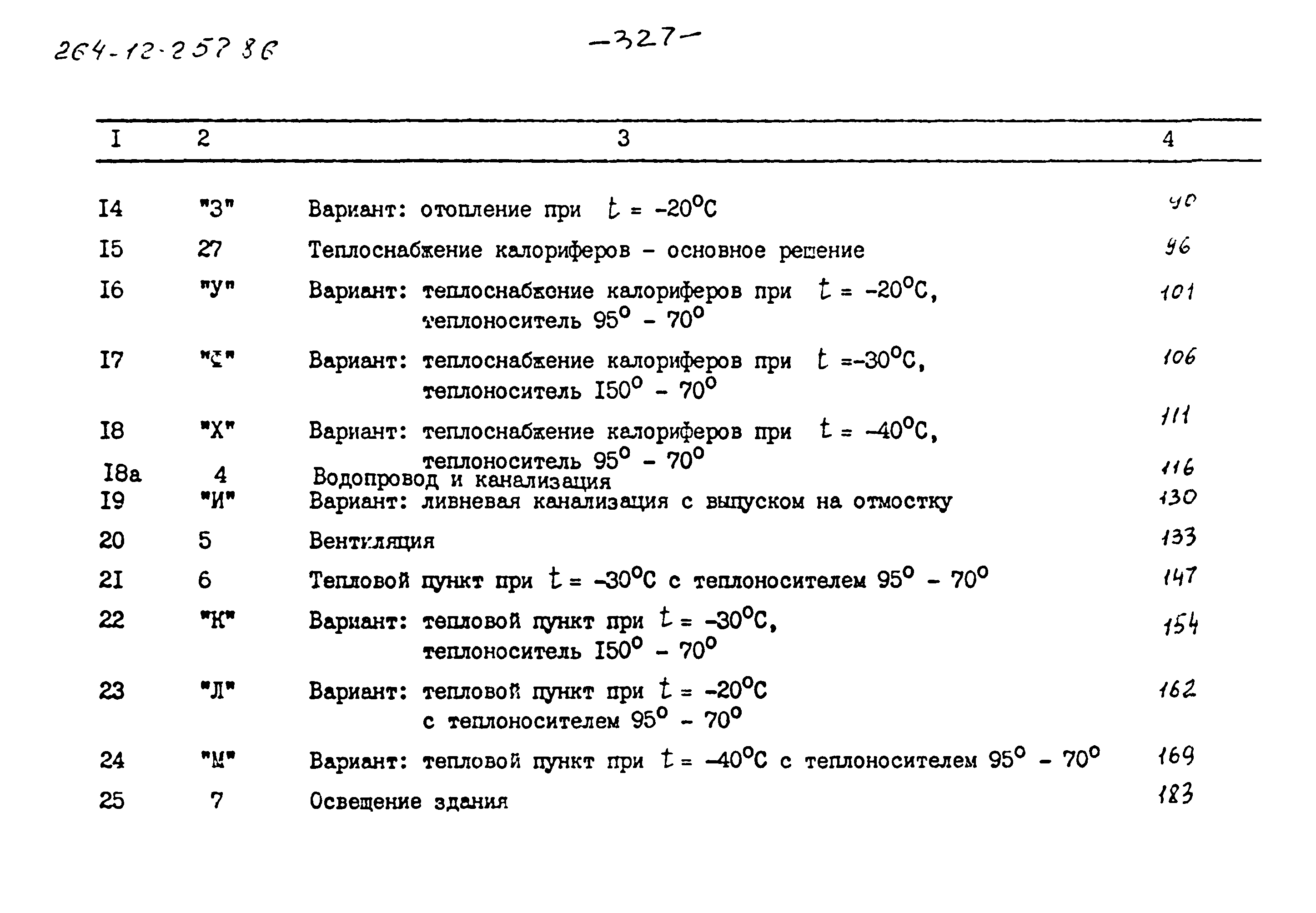 Типовой проект 264-12-257.86