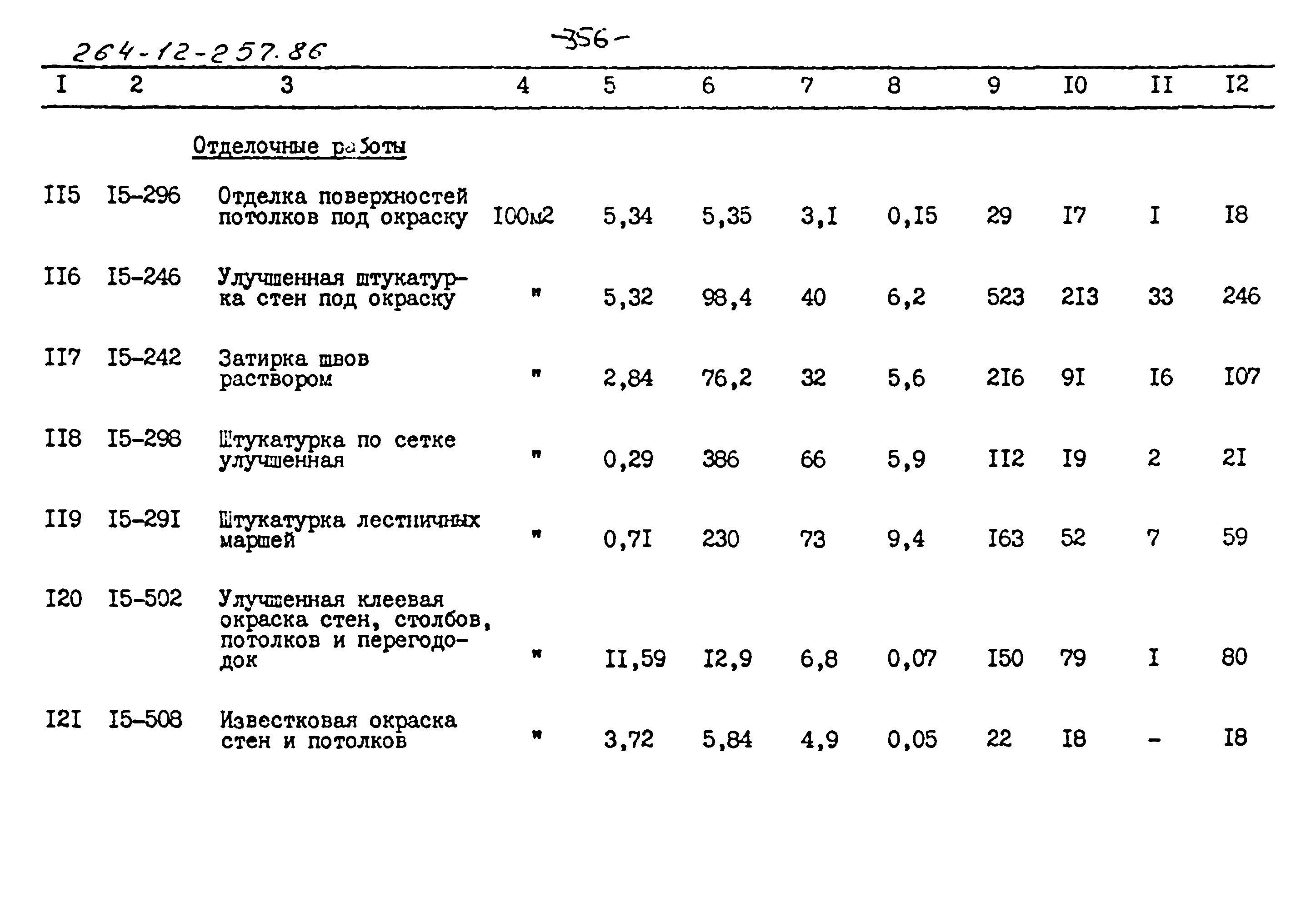 Типовой проект 264-12-257.86