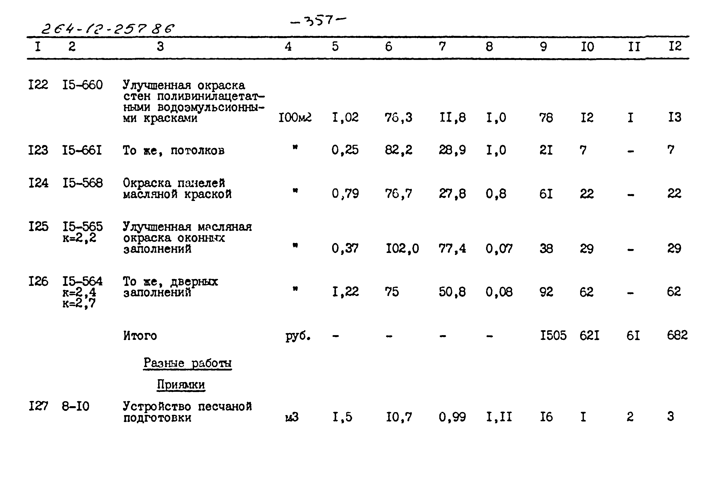 Типовой проект 264-12-257.86