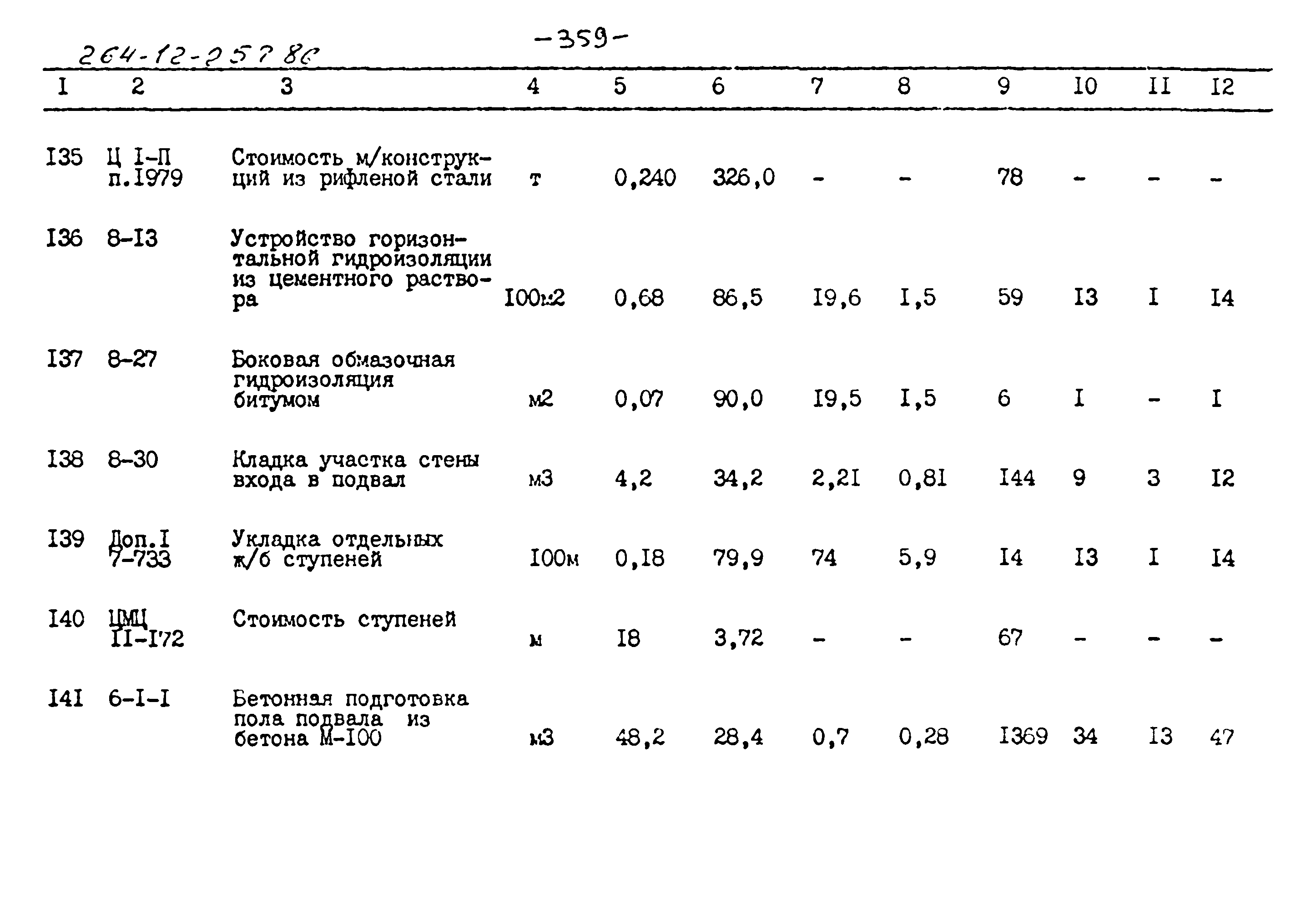 Типовой проект 264-12-257.86