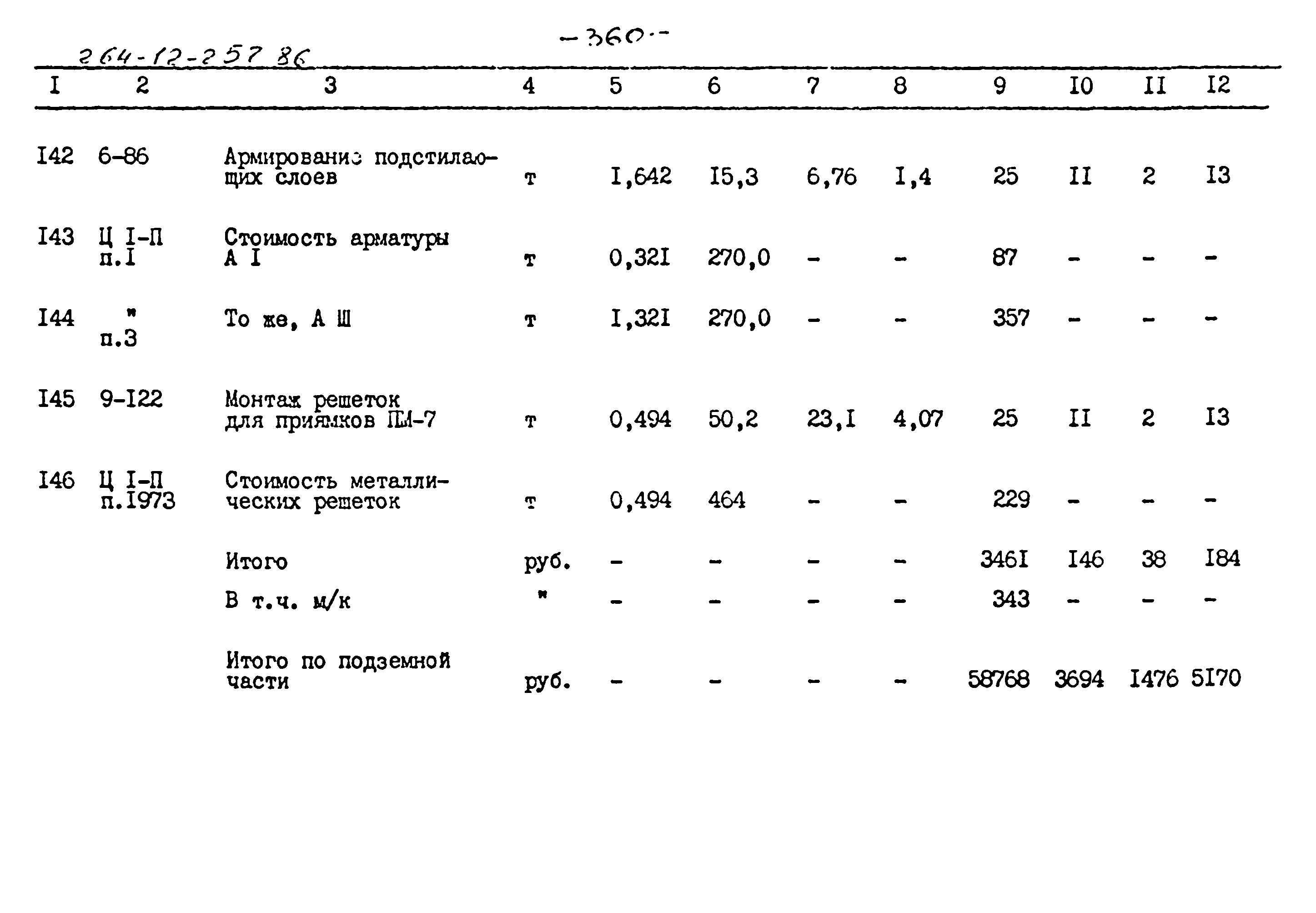 Типовой проект 264-12-257.86