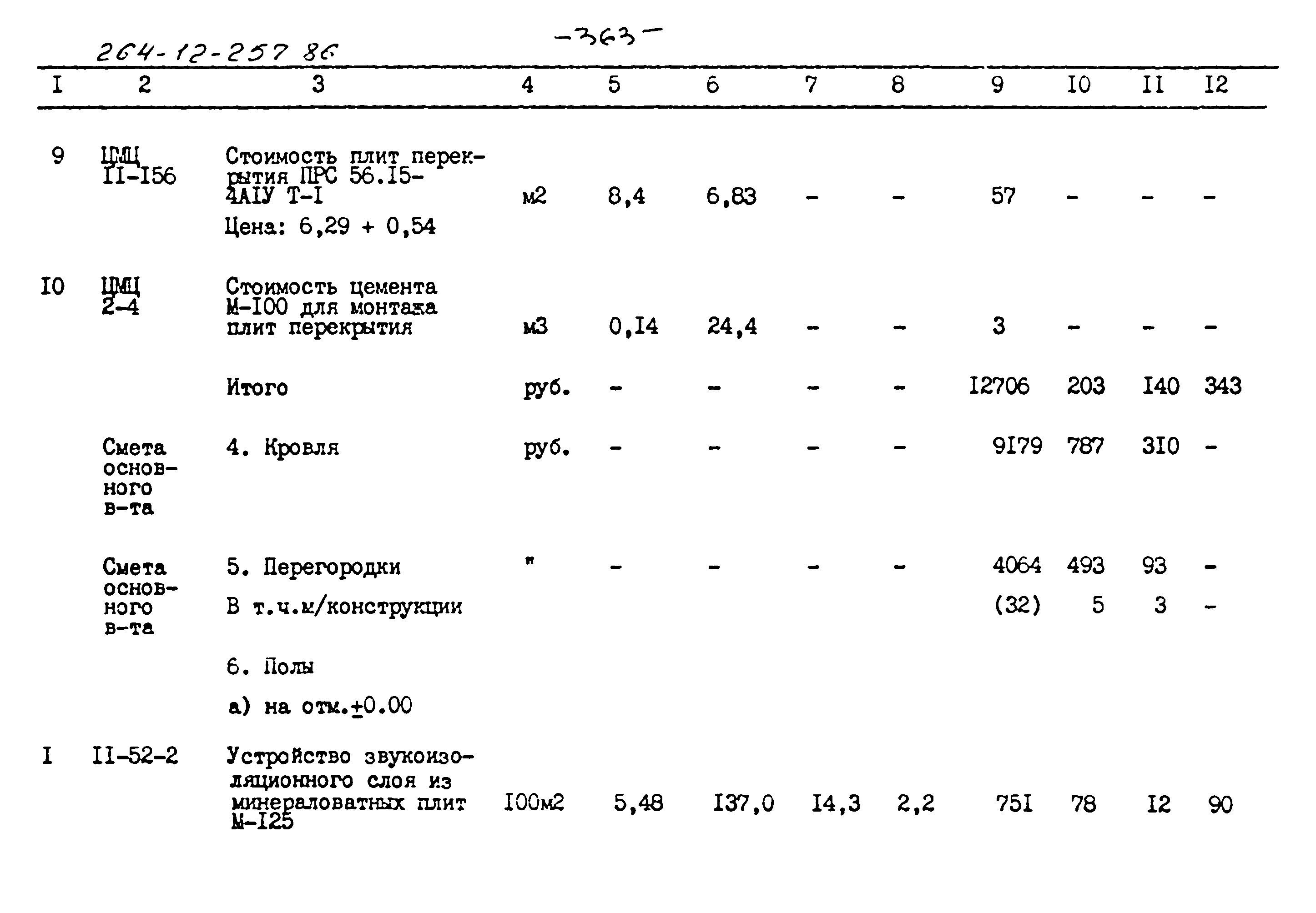 Типовой проект 264-12-257.86