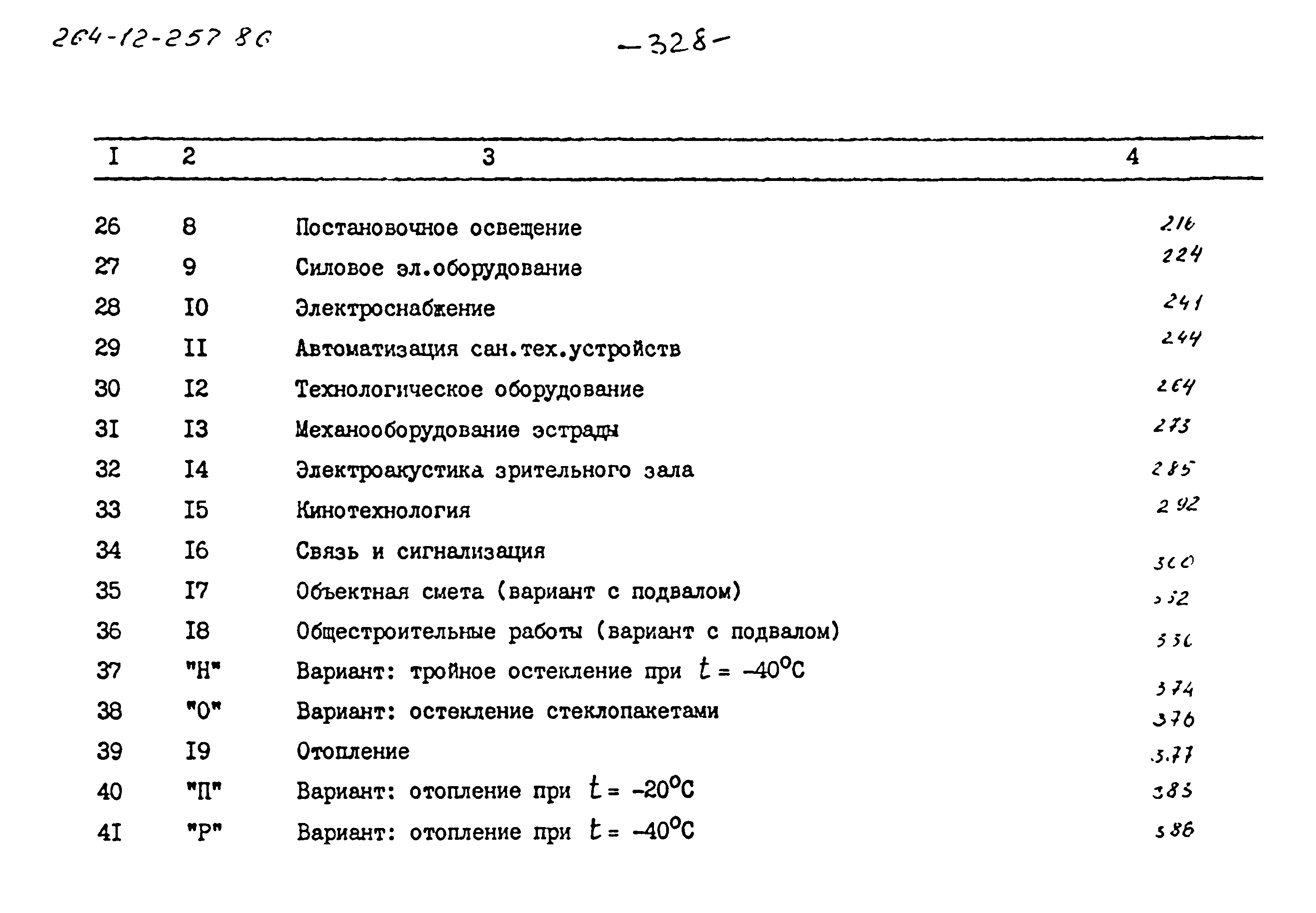 Типовой проект 264-12-257.86