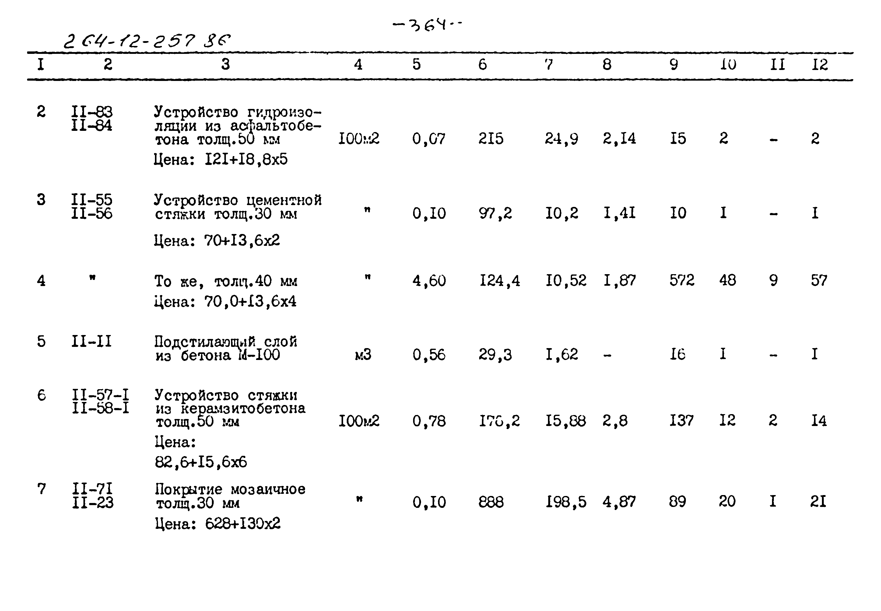 Типовой проект 264-12-257.86