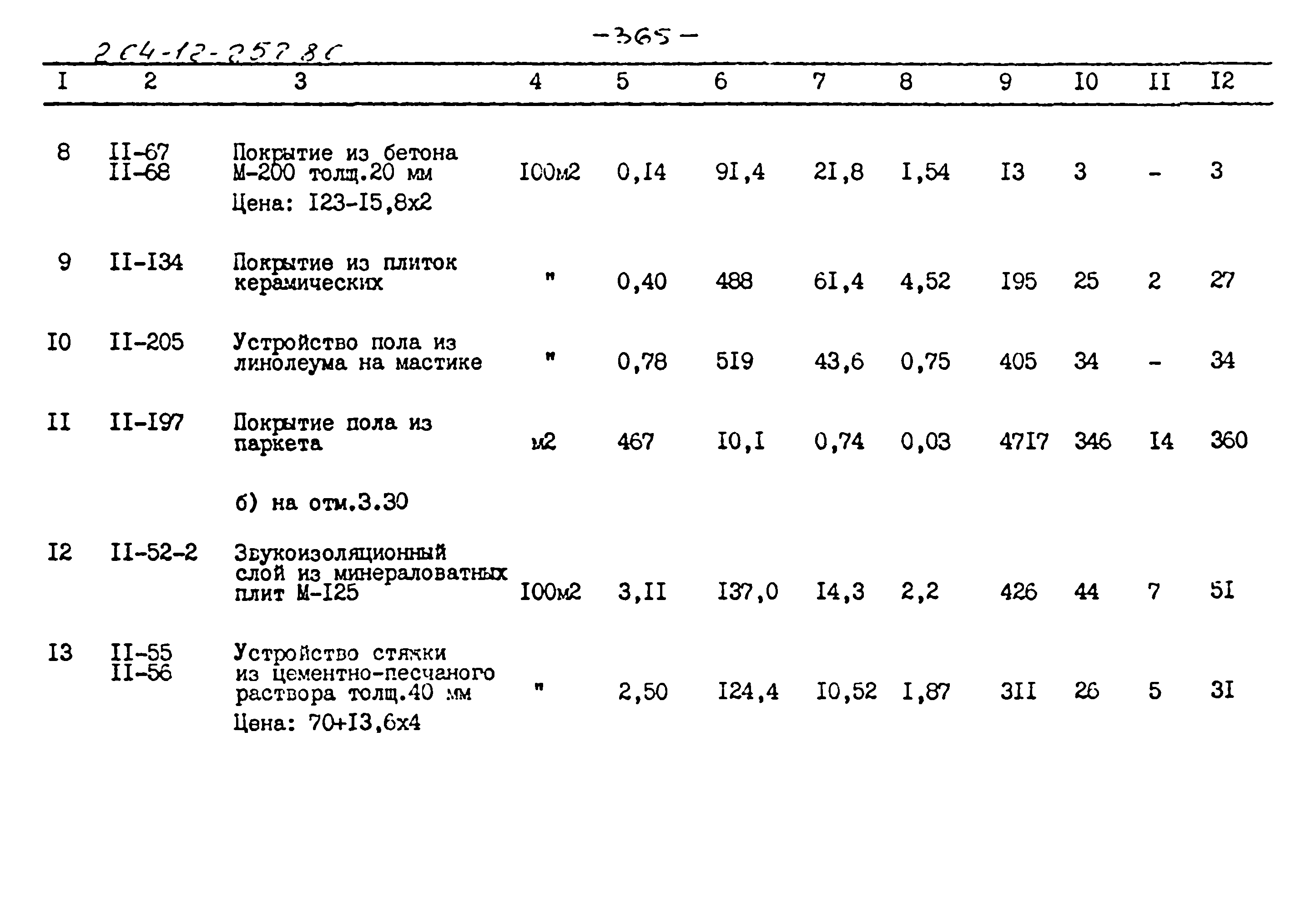 Типовой проект 264-12-257.86