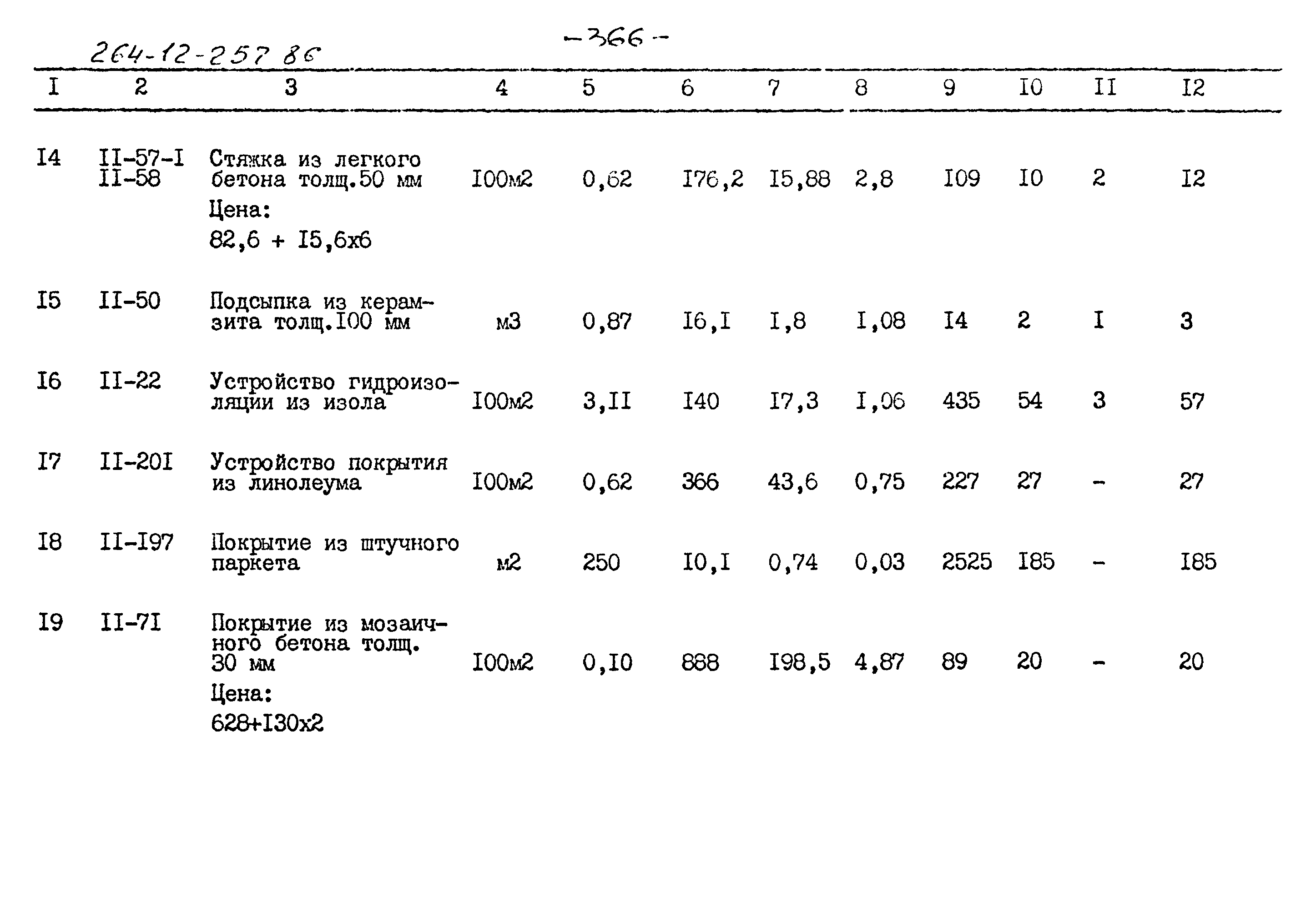 Типовой проект 264-12-257.86