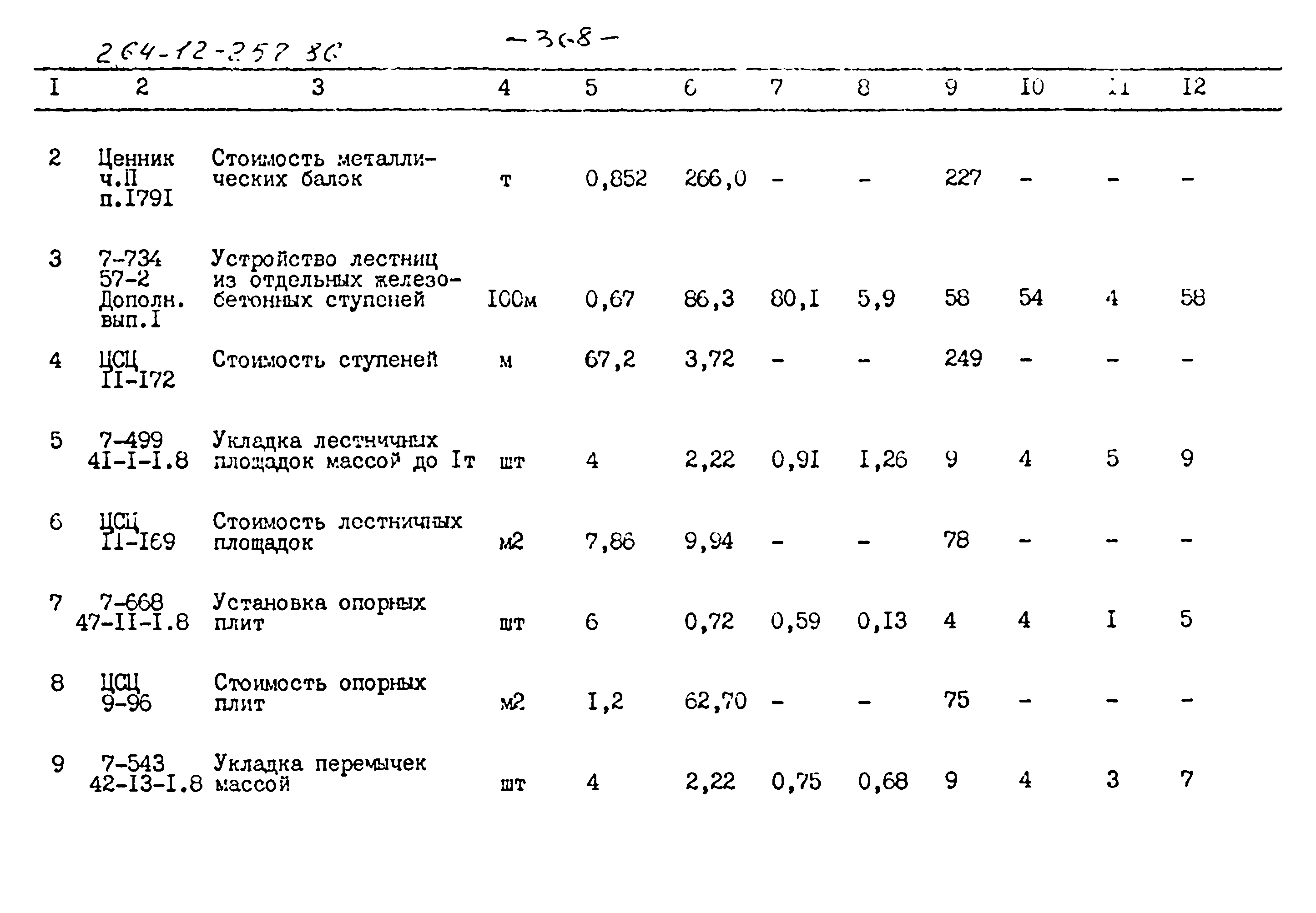 Типовой проект 264-12-257.86