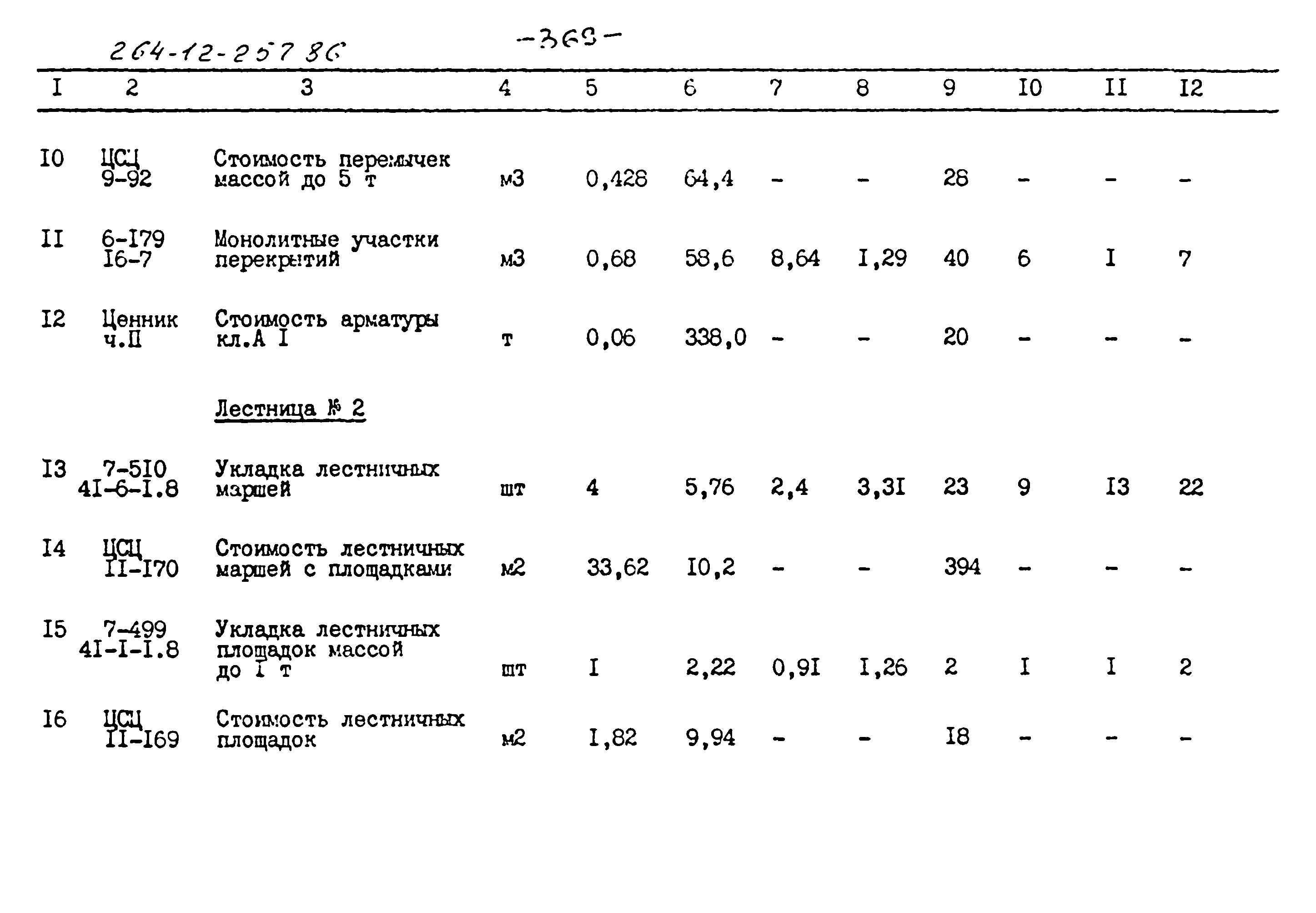 Типовой проект 264-12-257.86