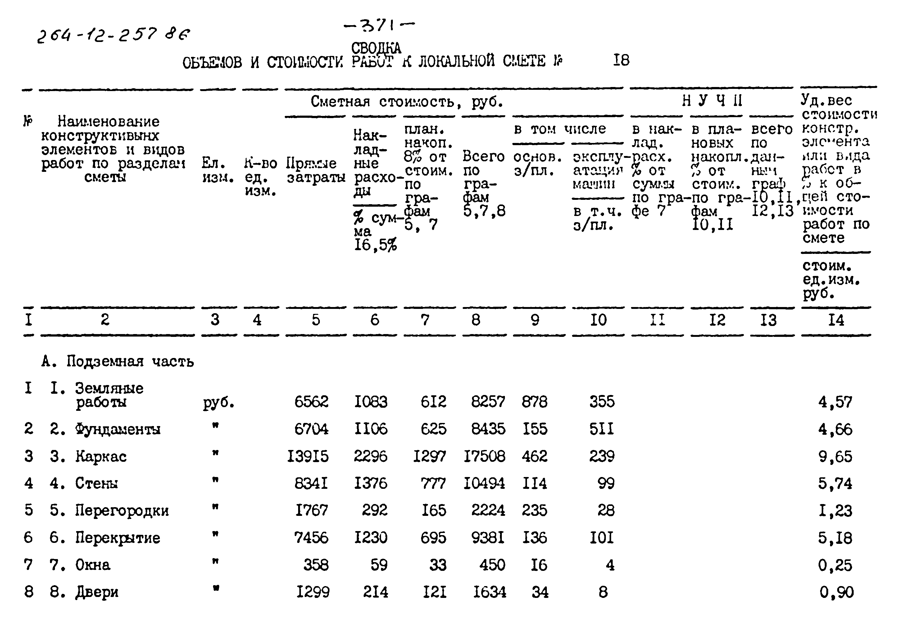 Типовой проект 264-12-257.86