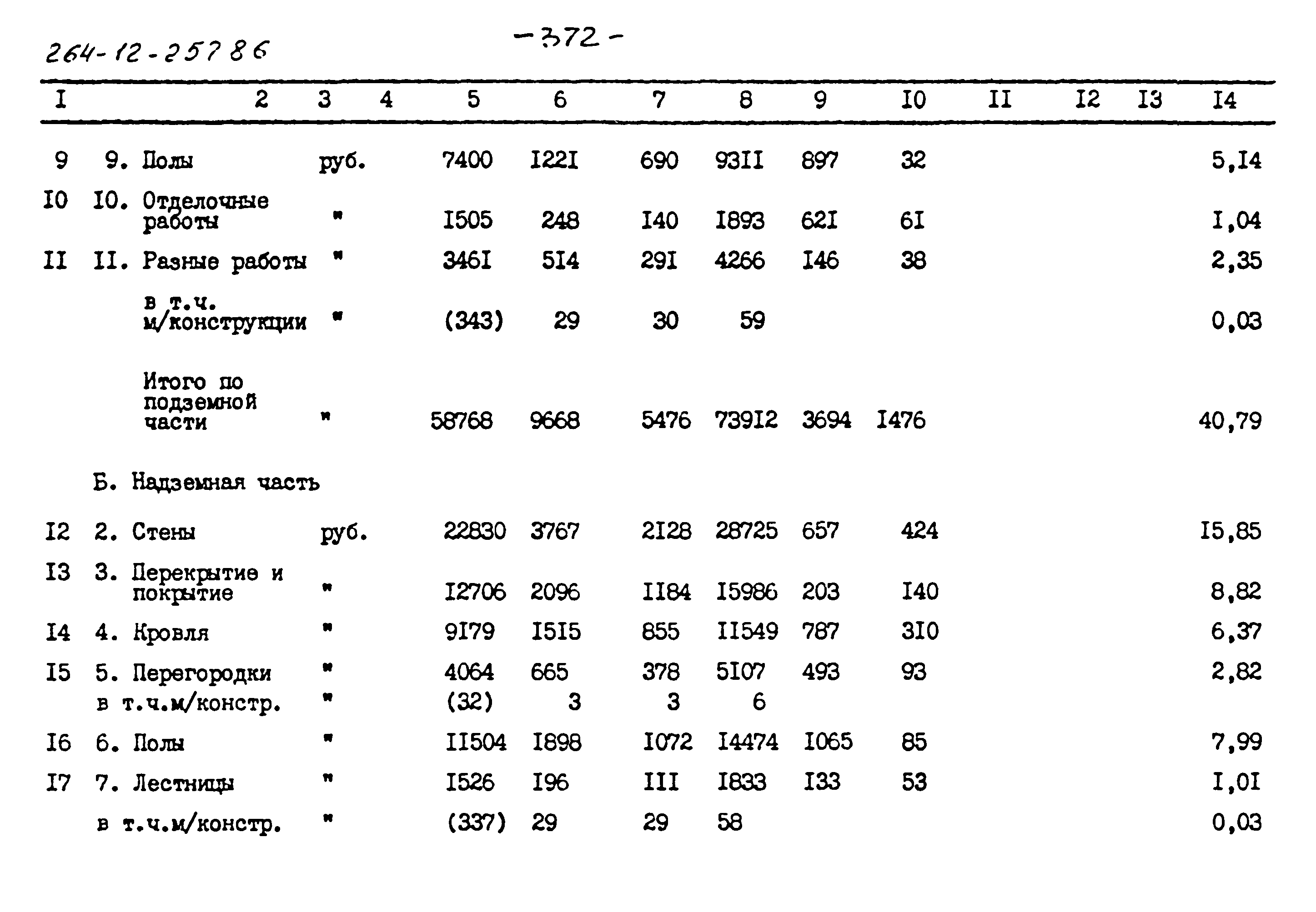 Типовой проект 264-12-257.86