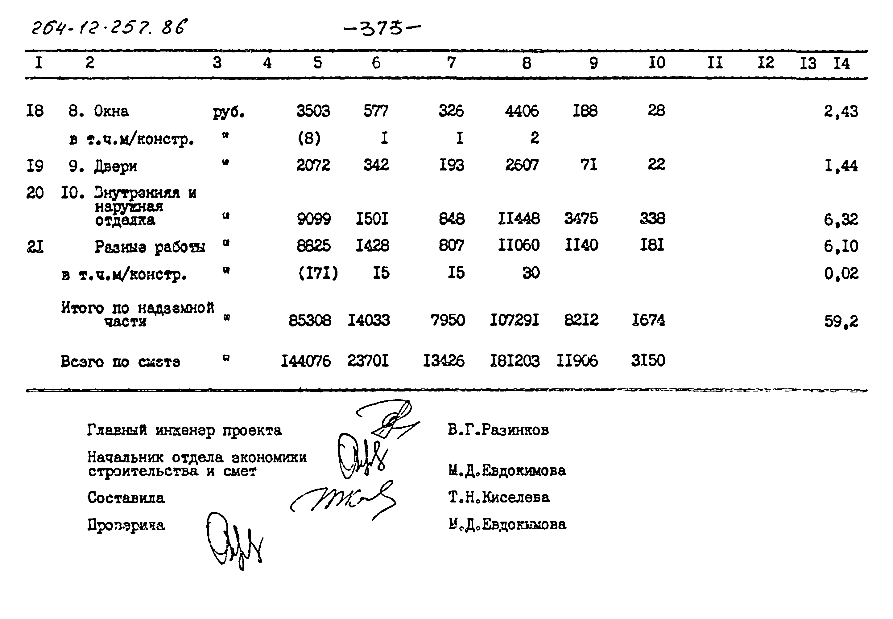 Типовой проект 264-12-257.86