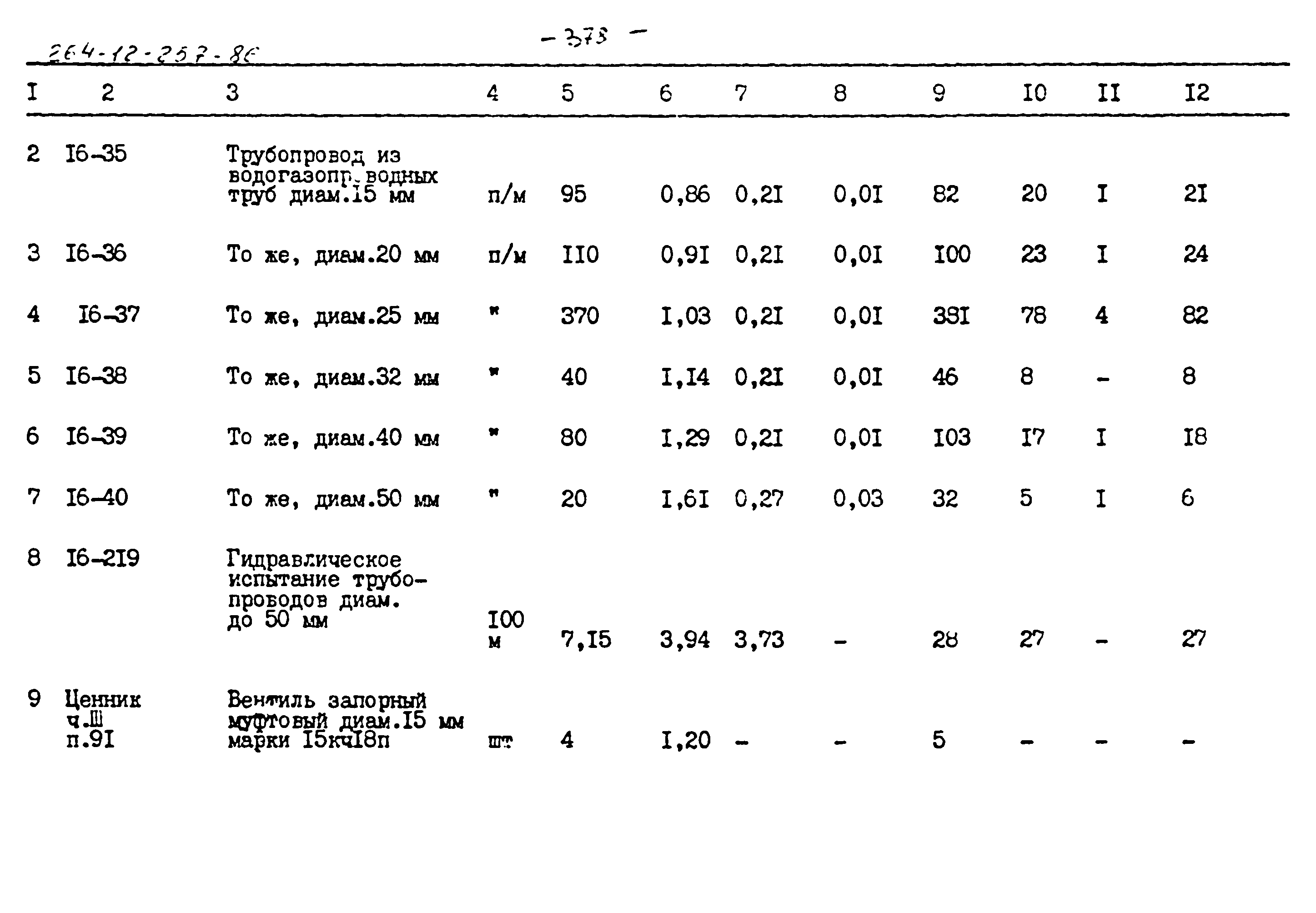 Типовой проект 264-12-257.86