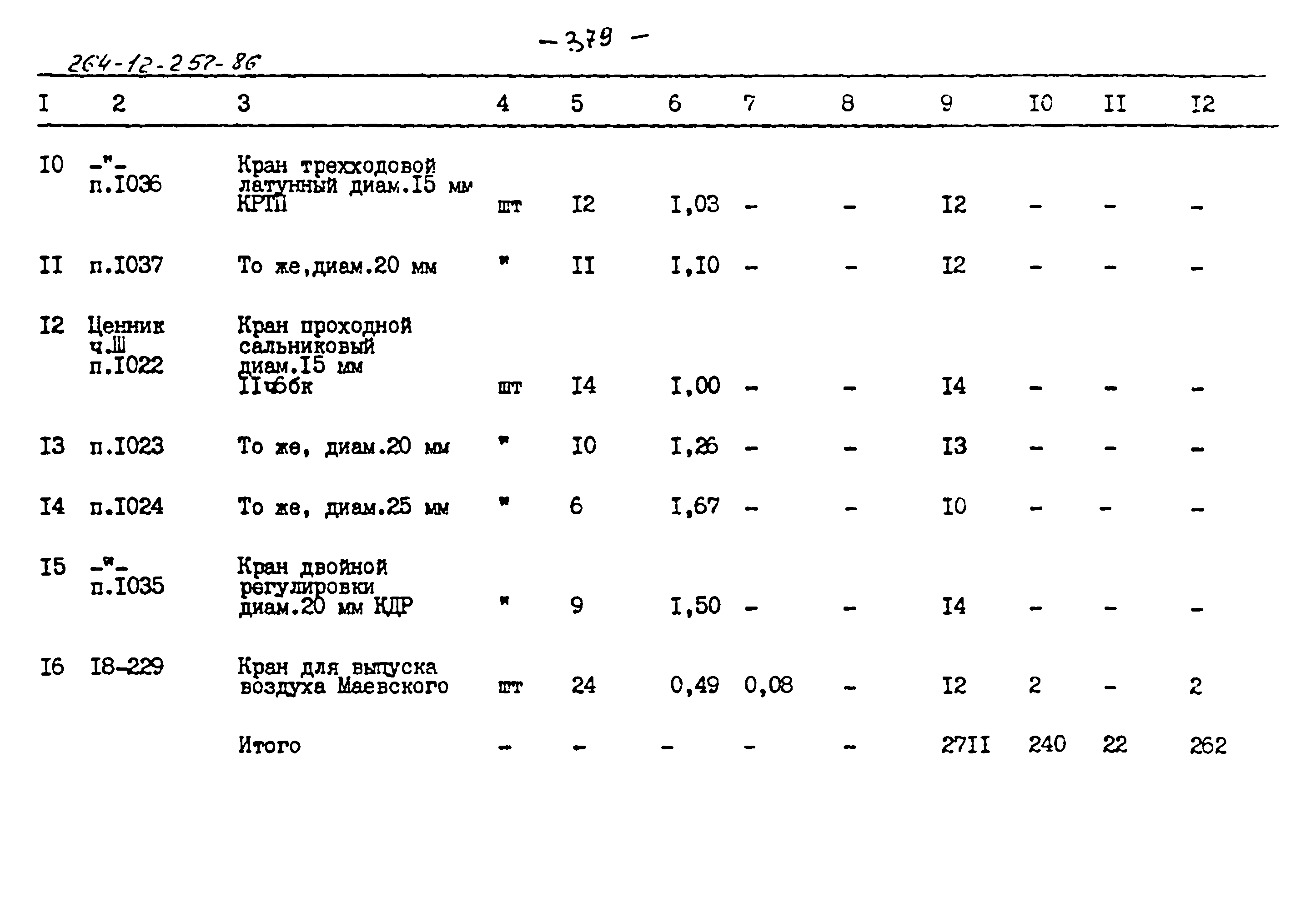 Типовой проект 264-12-257.86