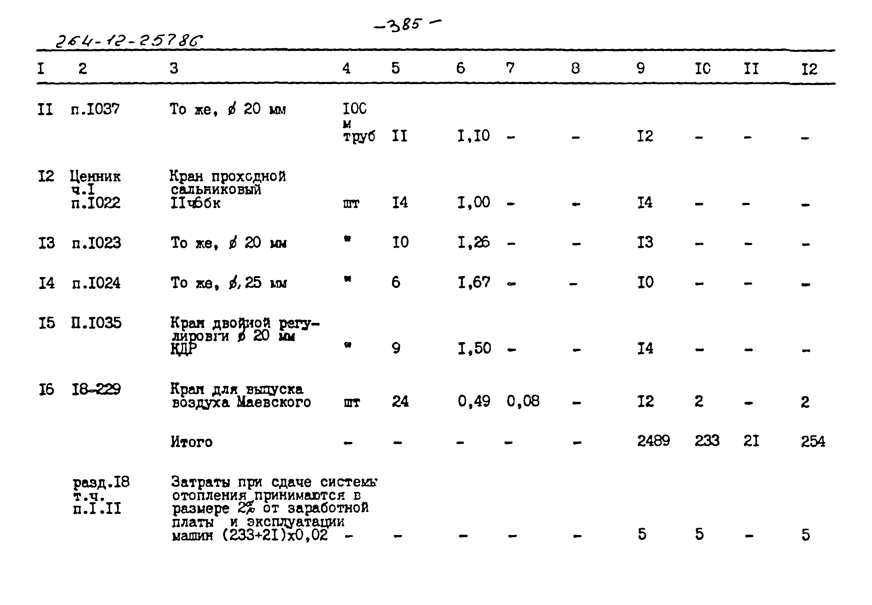 Типовой проект 264-12-257.86