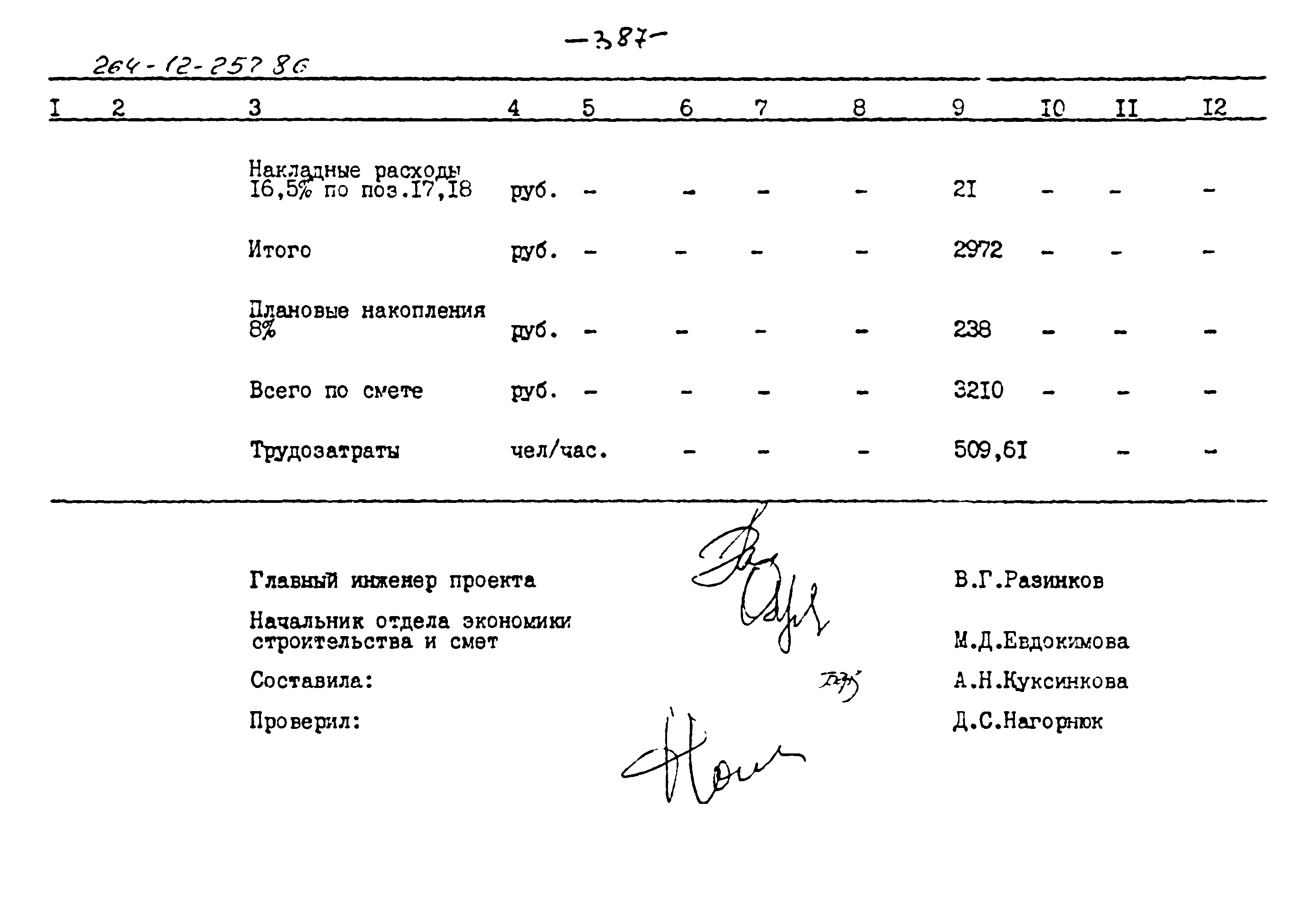 Типовой проект 264-12-257.86