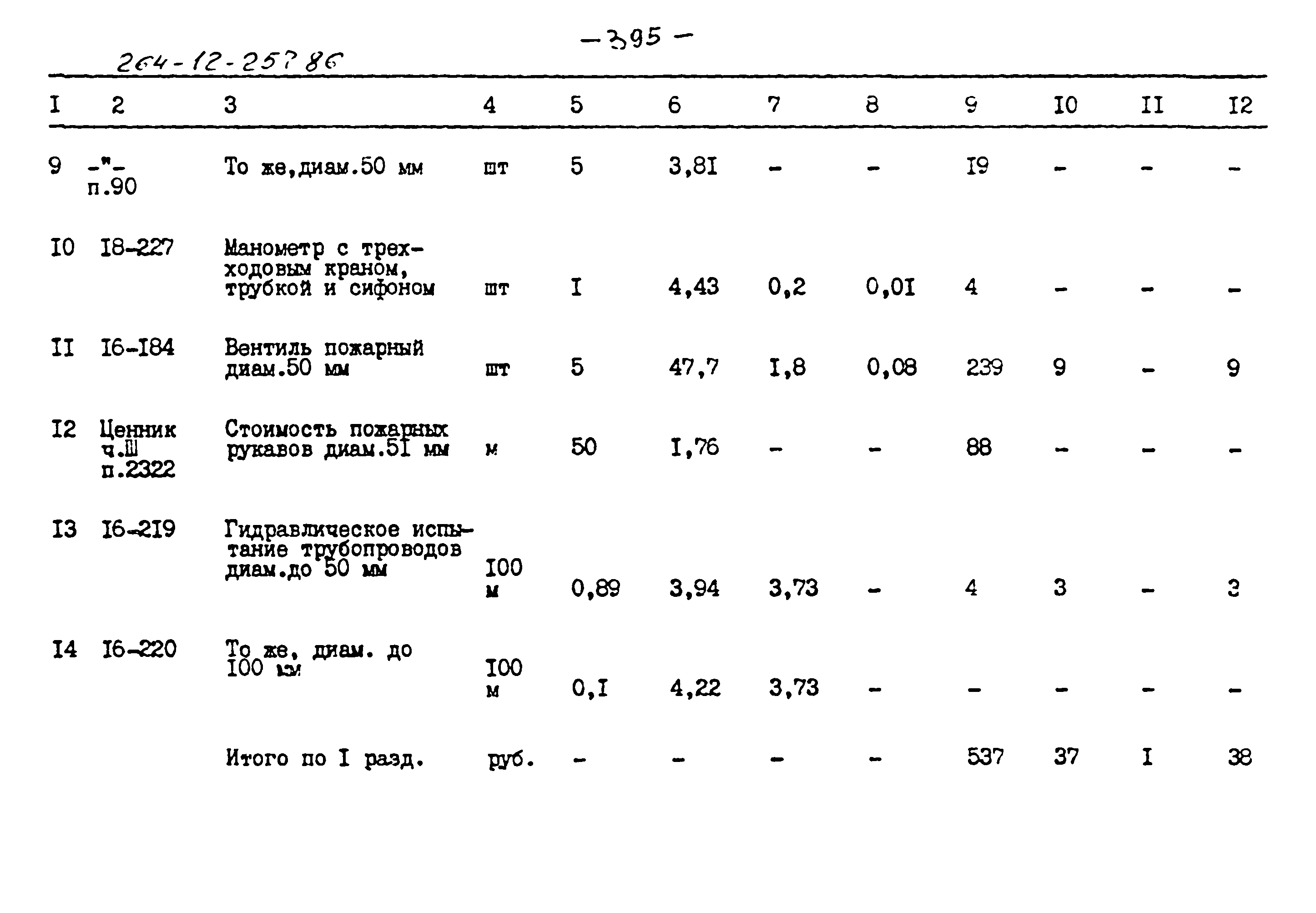 Типовой проект 264-12-257.86