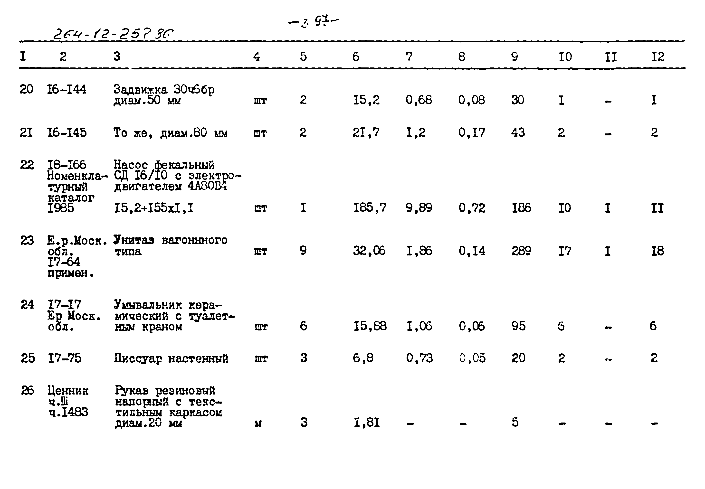 Типовой проект 264-12-257.86