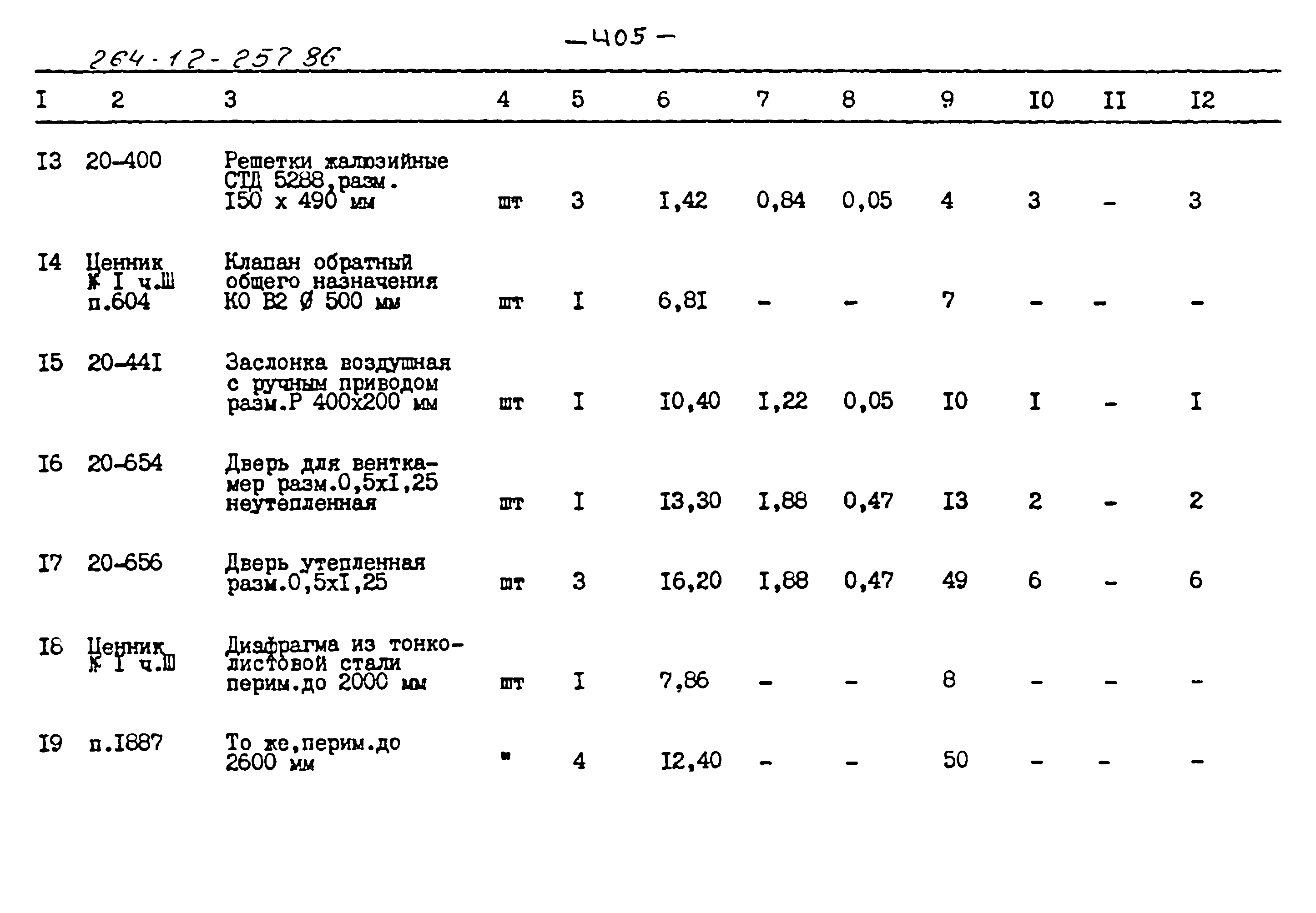 Типовой проект 264-12-257.86