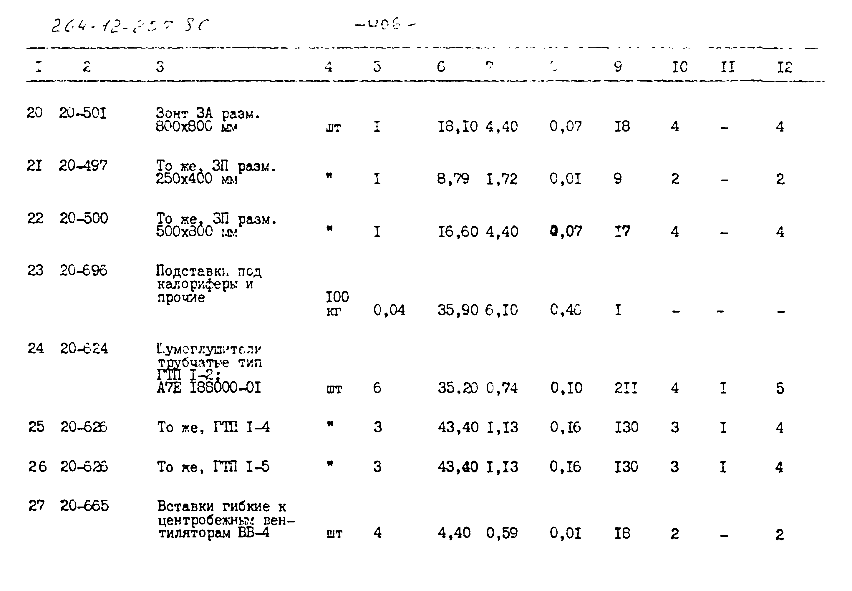 Типовой проект 264-12-257.86