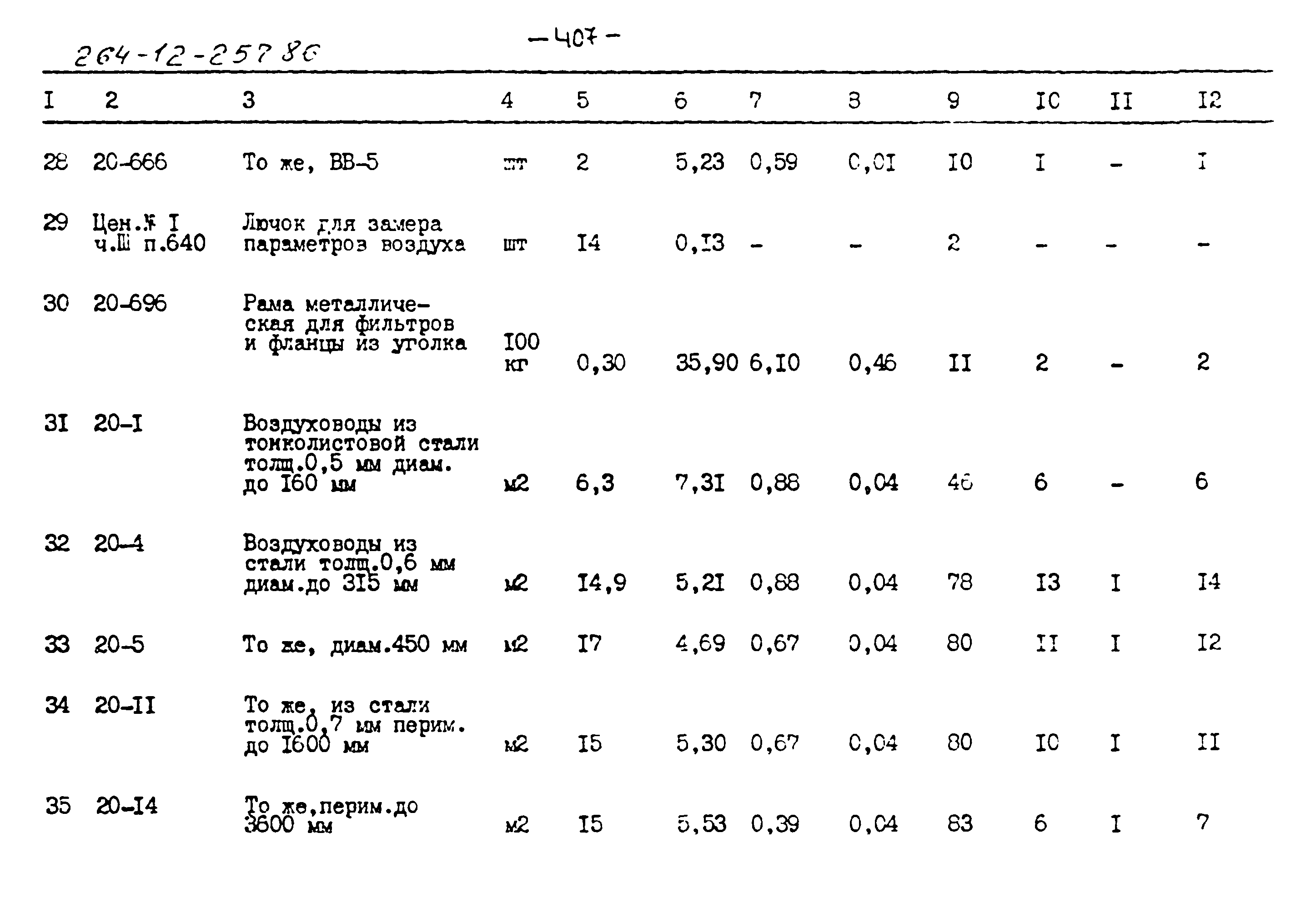 Типовой проект 264-12-257.86