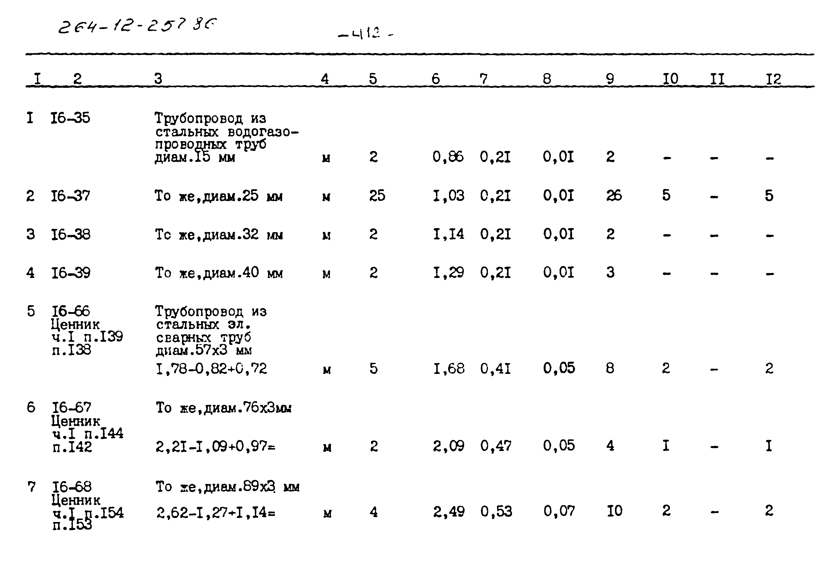 Типовой проект 264-12-257.86