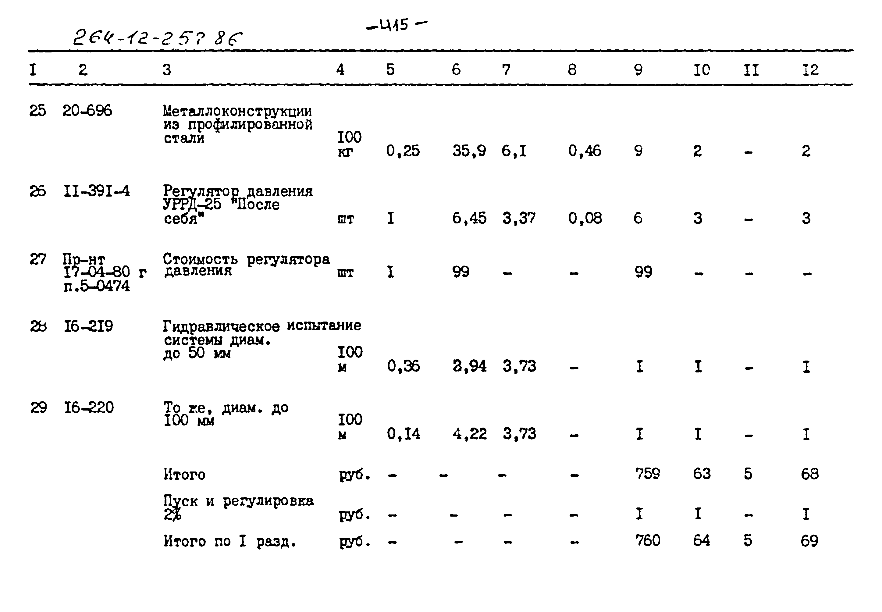 Типовой проект 264-12-257.86