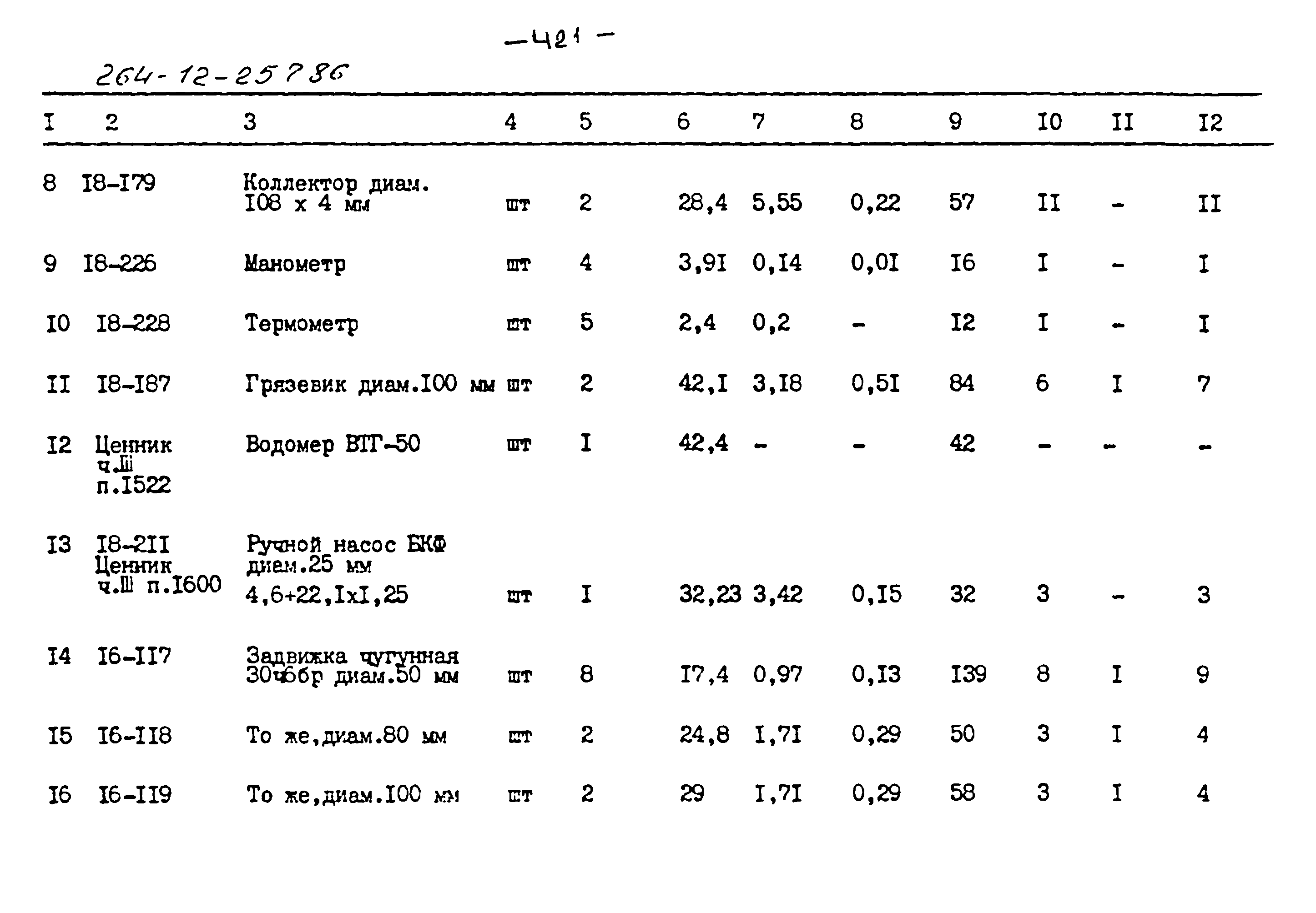 Типовой проект 264-12-257.86