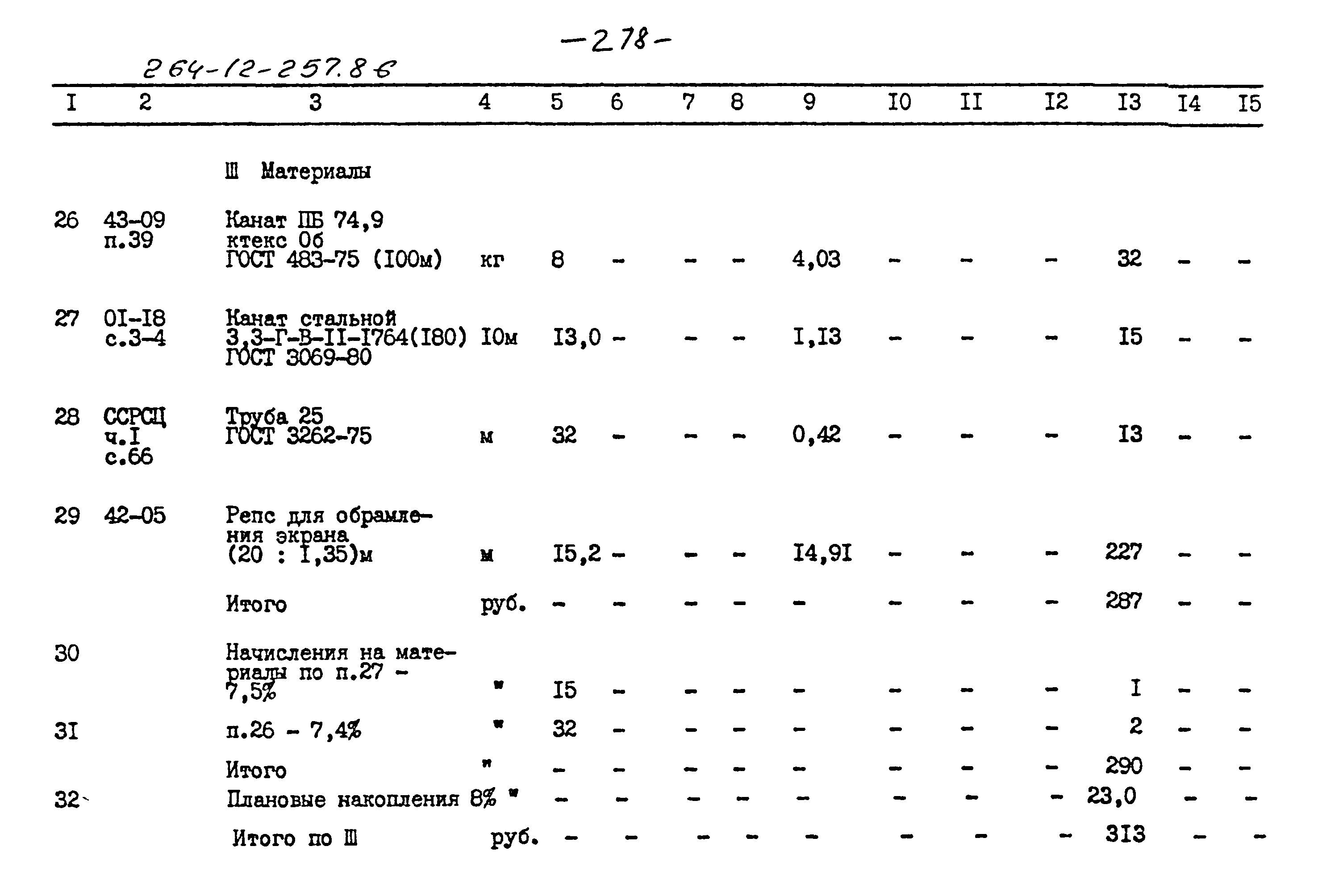 Типовой проект 264-12-257.86