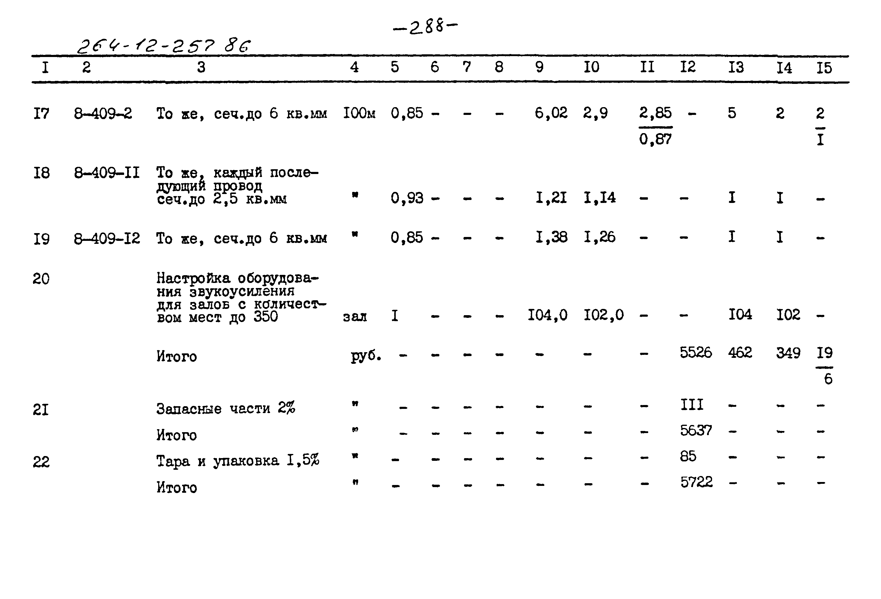 Типовой проект 264-12-257.86