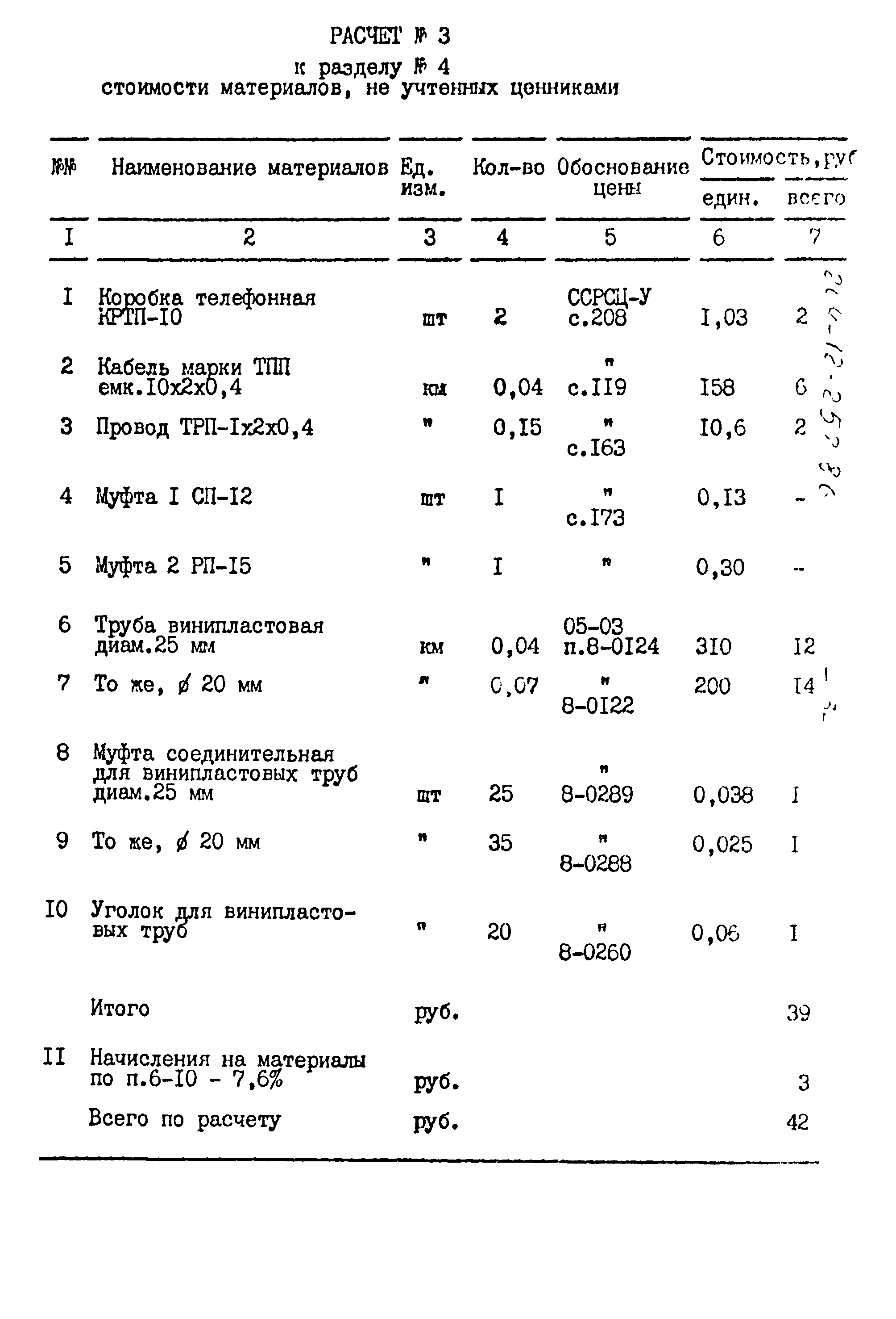 Типовой проект 264-12-257.86