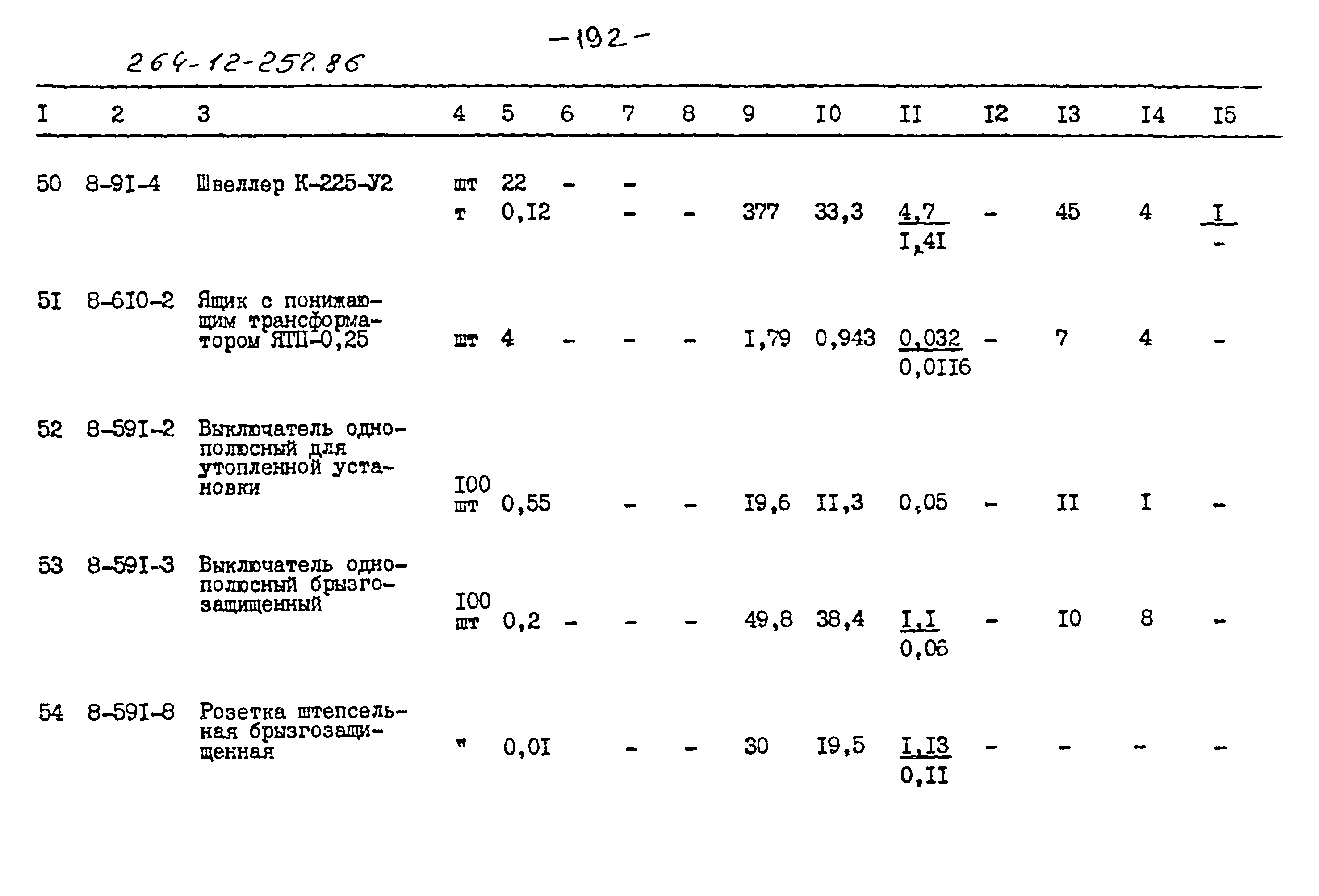 Типовой проект 264-12-257.86