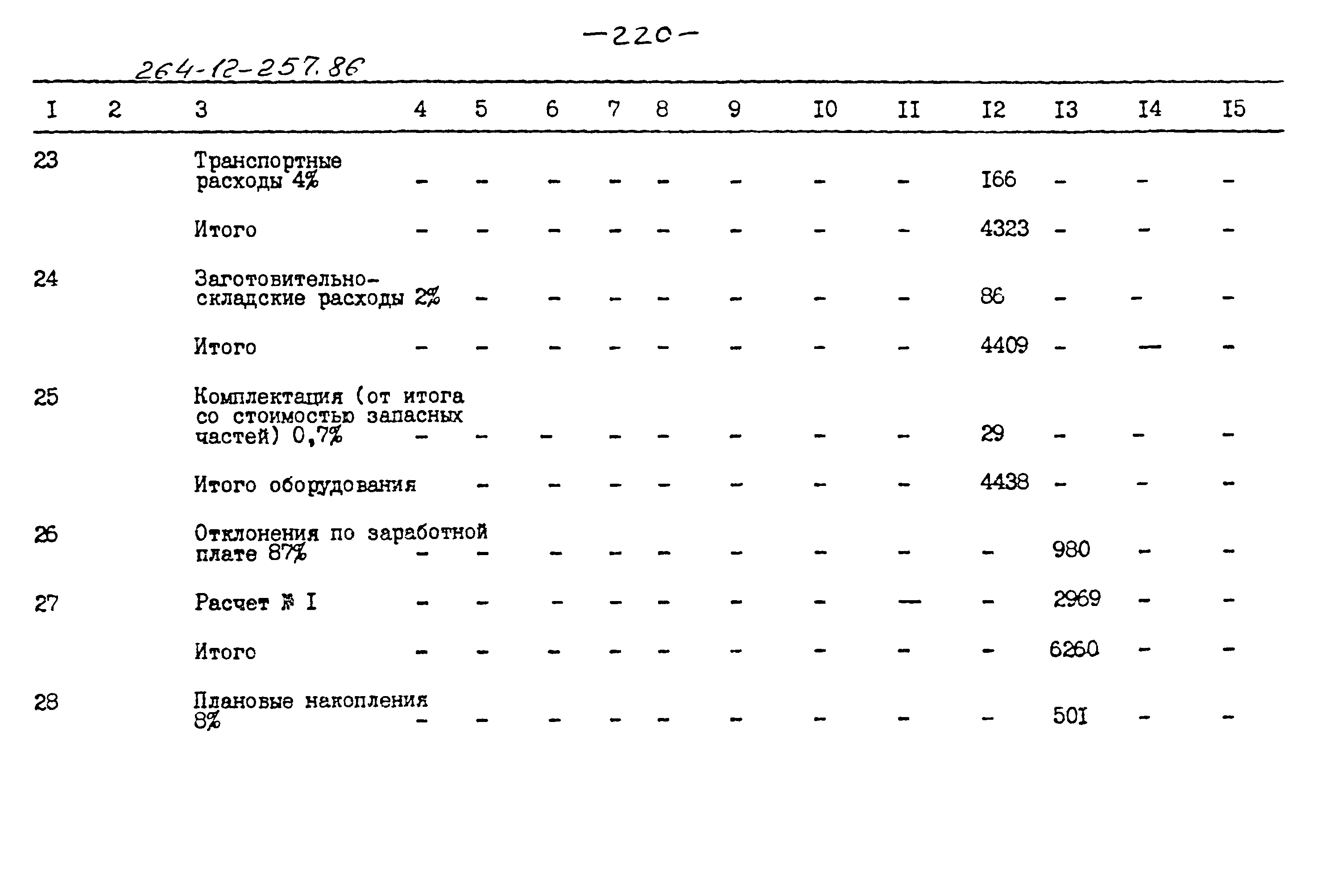 Типовой проект 264-12-257.86