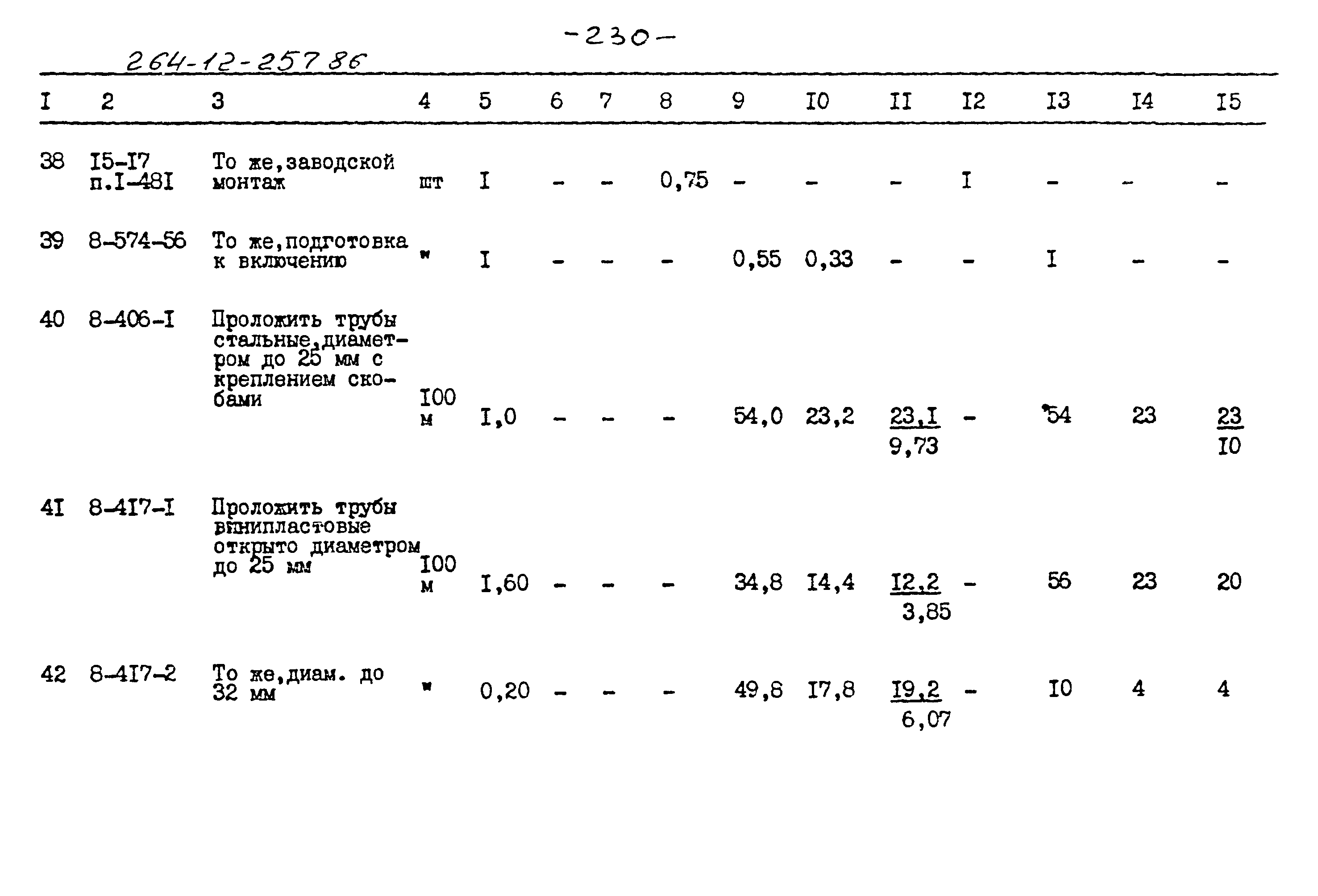 Типовой проект 264-12-257.86