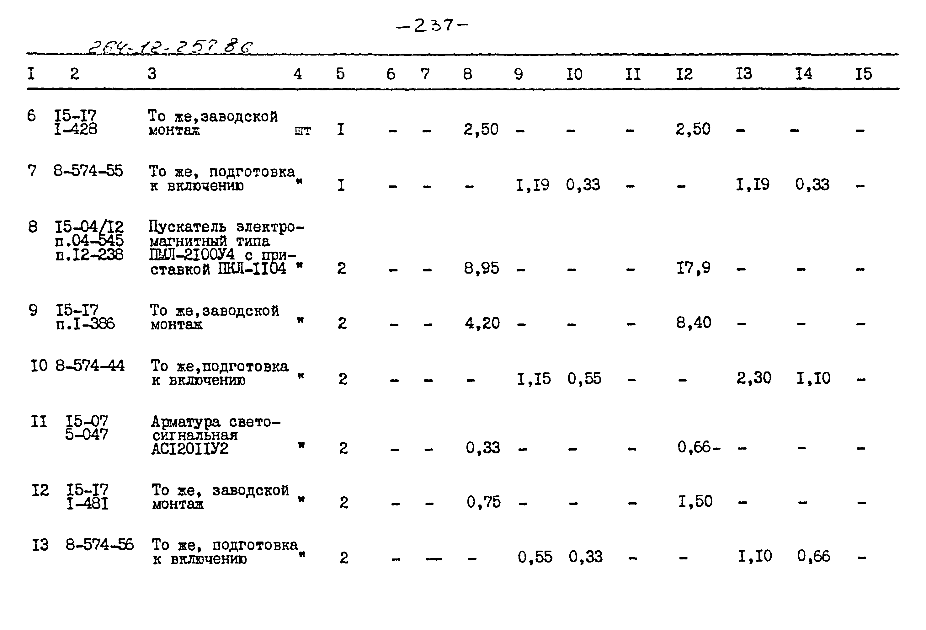 Типовой проект 264-12-257.86