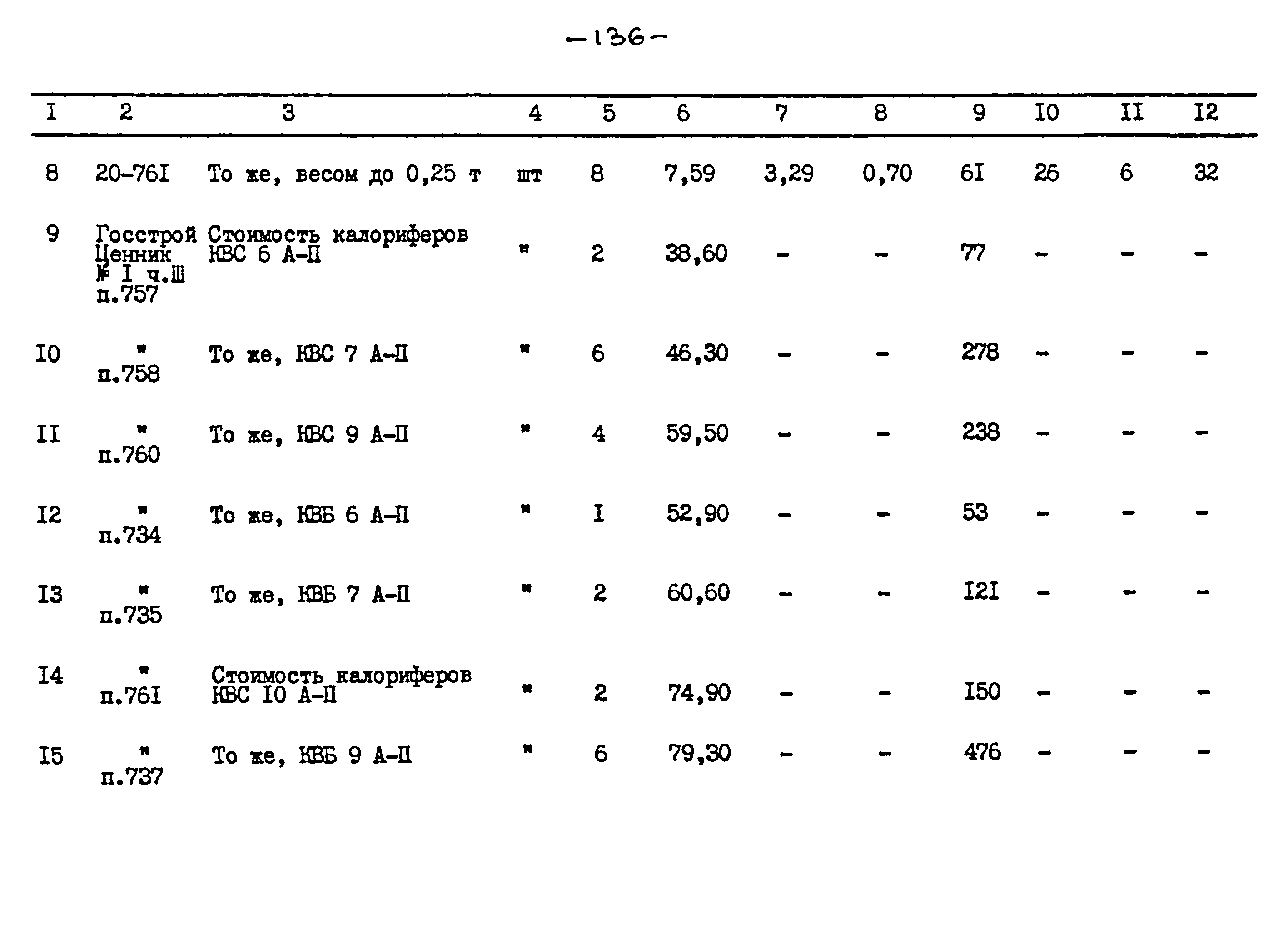 Типовой проект 264-12-257.86