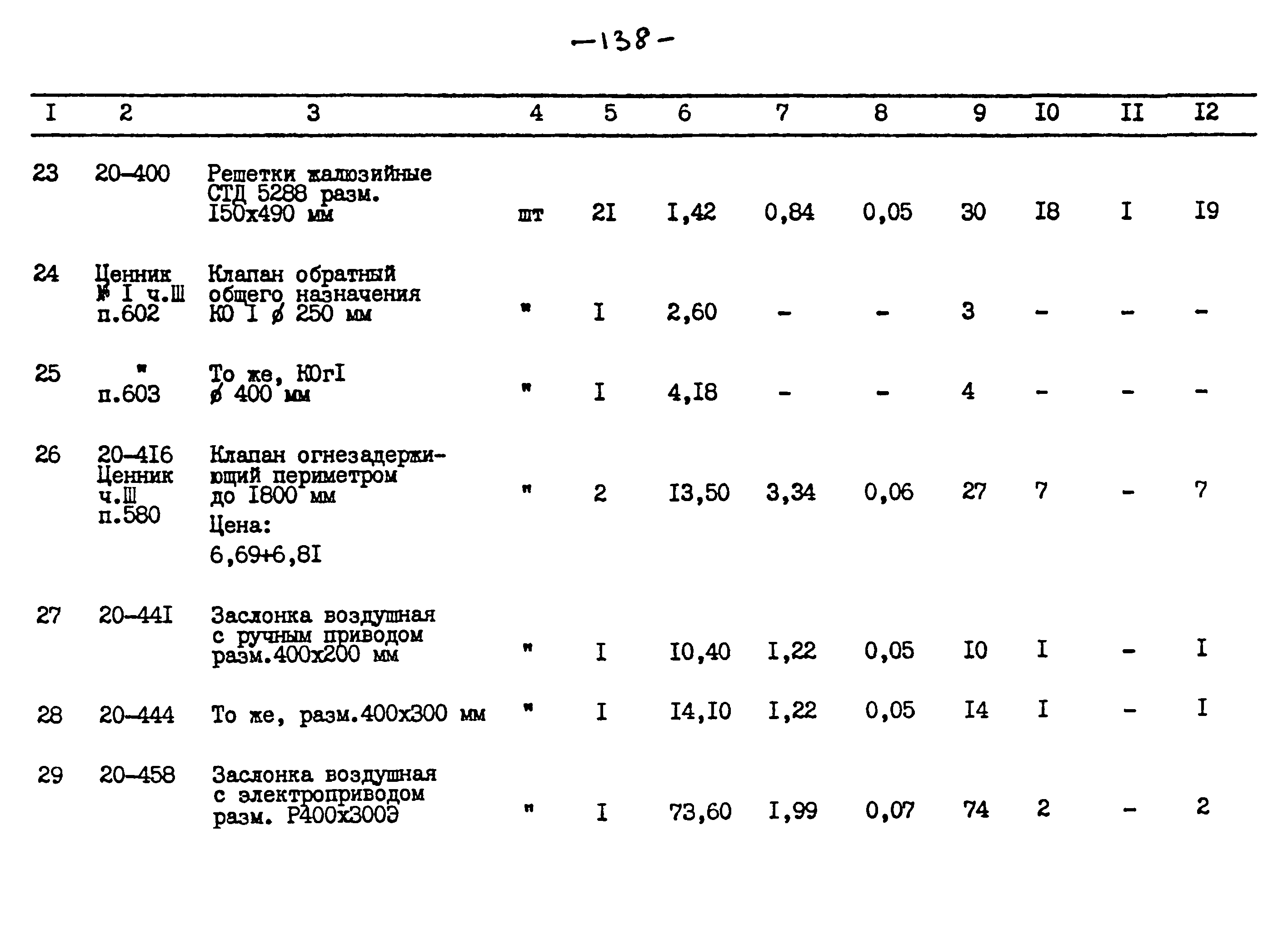 Типовой проект 264-12-257.86