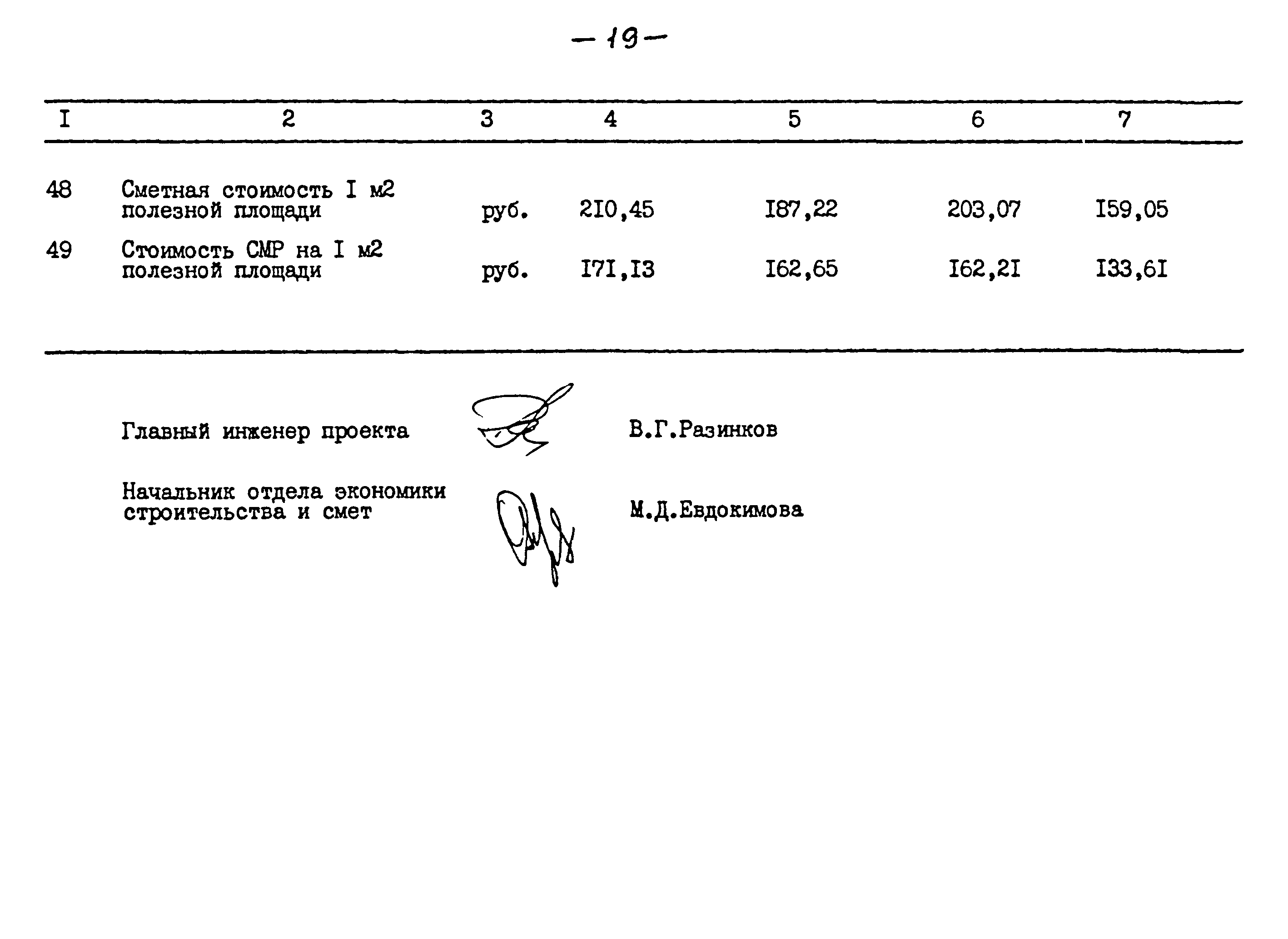 Типовой проект 264-12-257.86