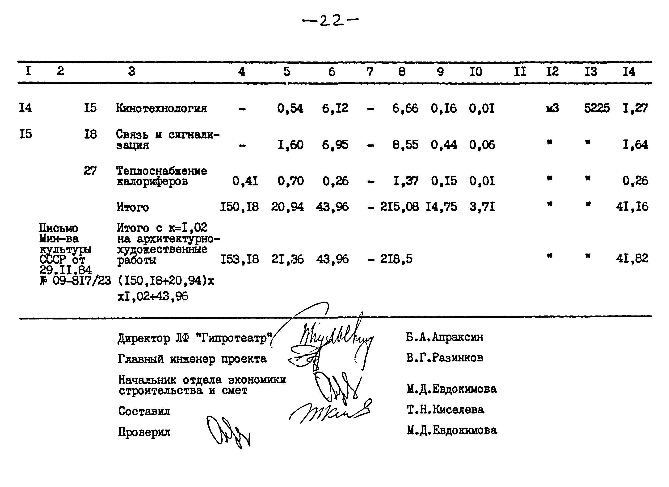 Типовой проект 264-12-257.86