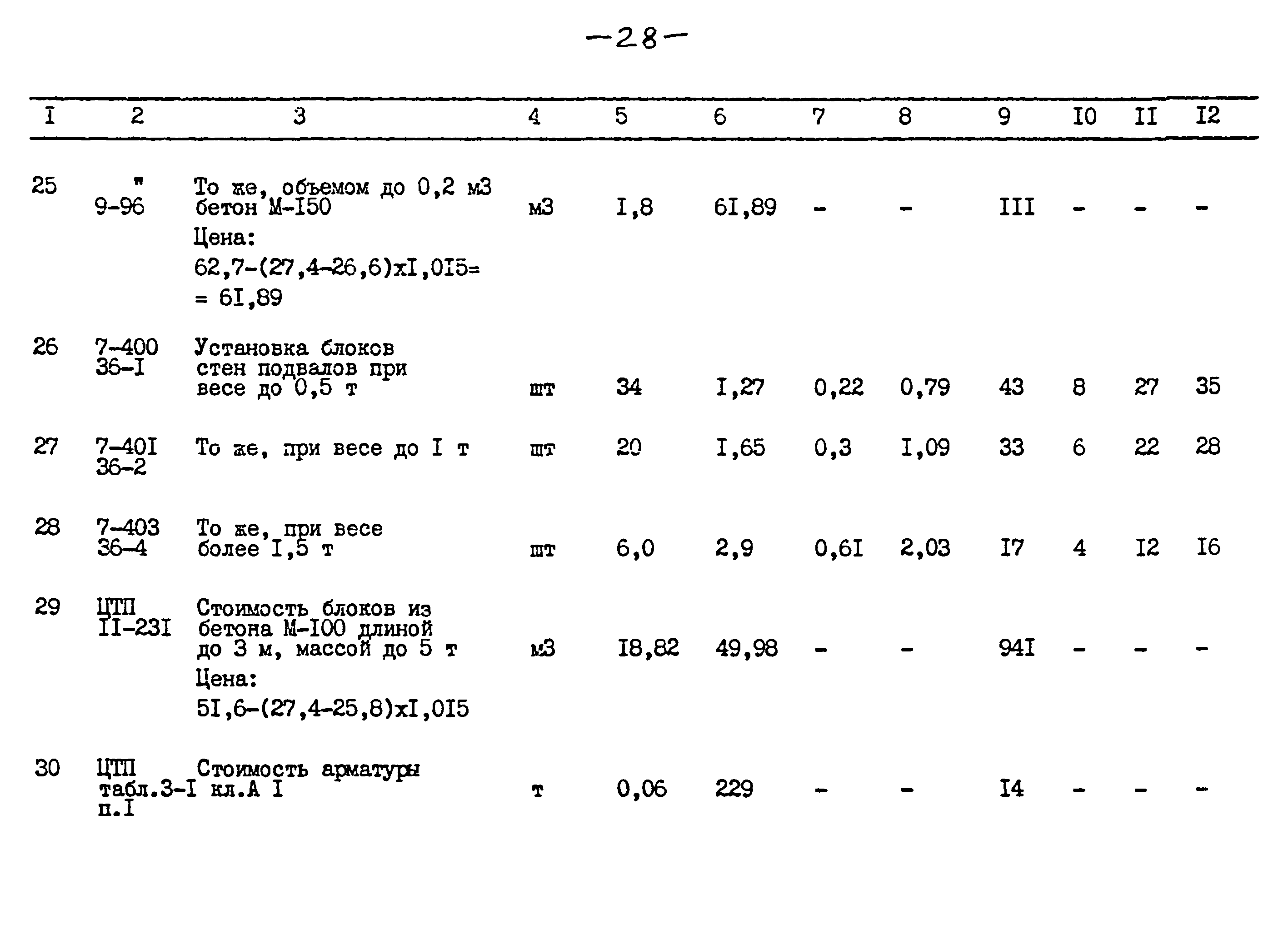 Типовой проект 264-12-257.86