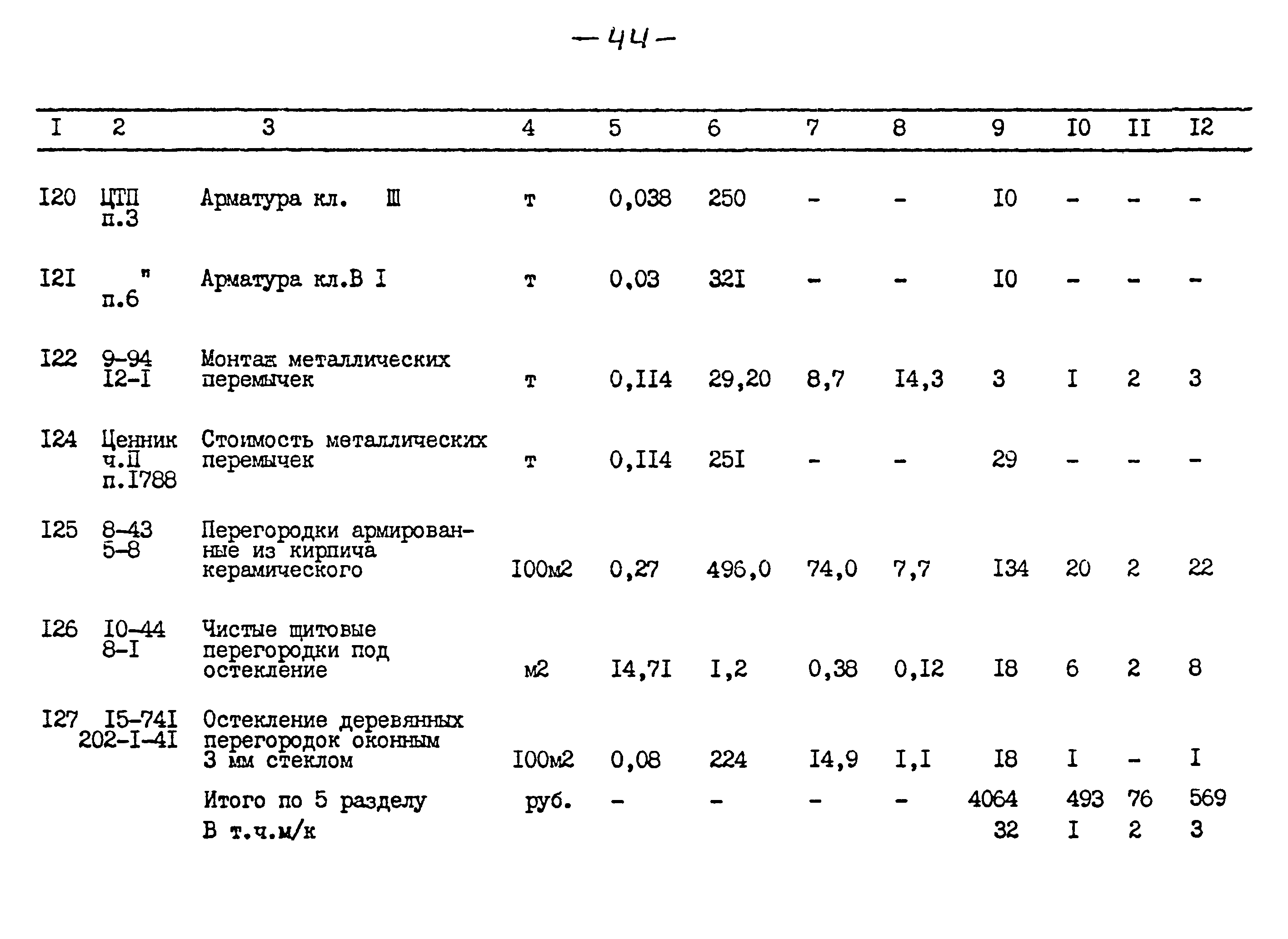 Типовой проект 264-12-257.86