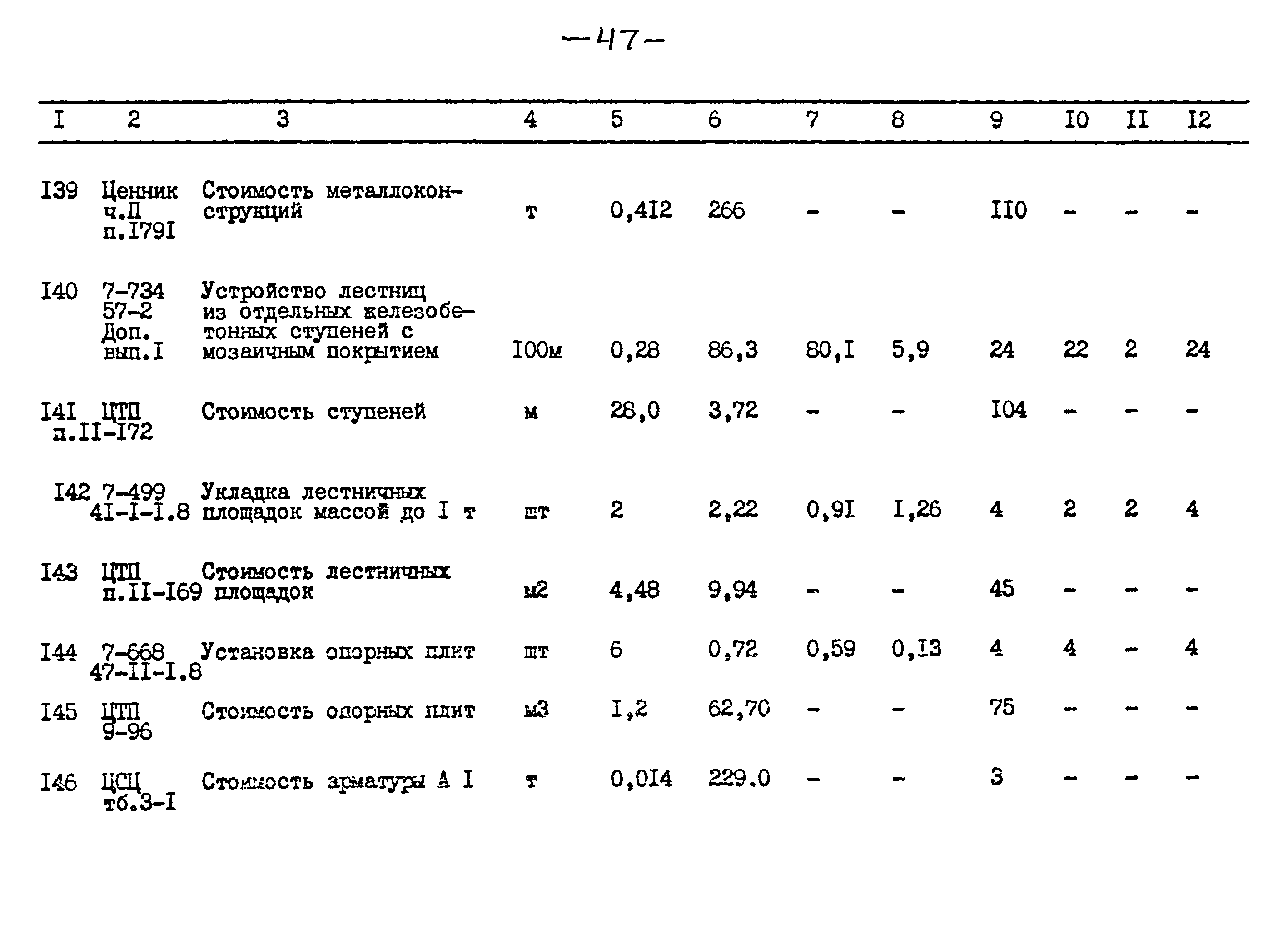 Типовой проект 264-12-257.86