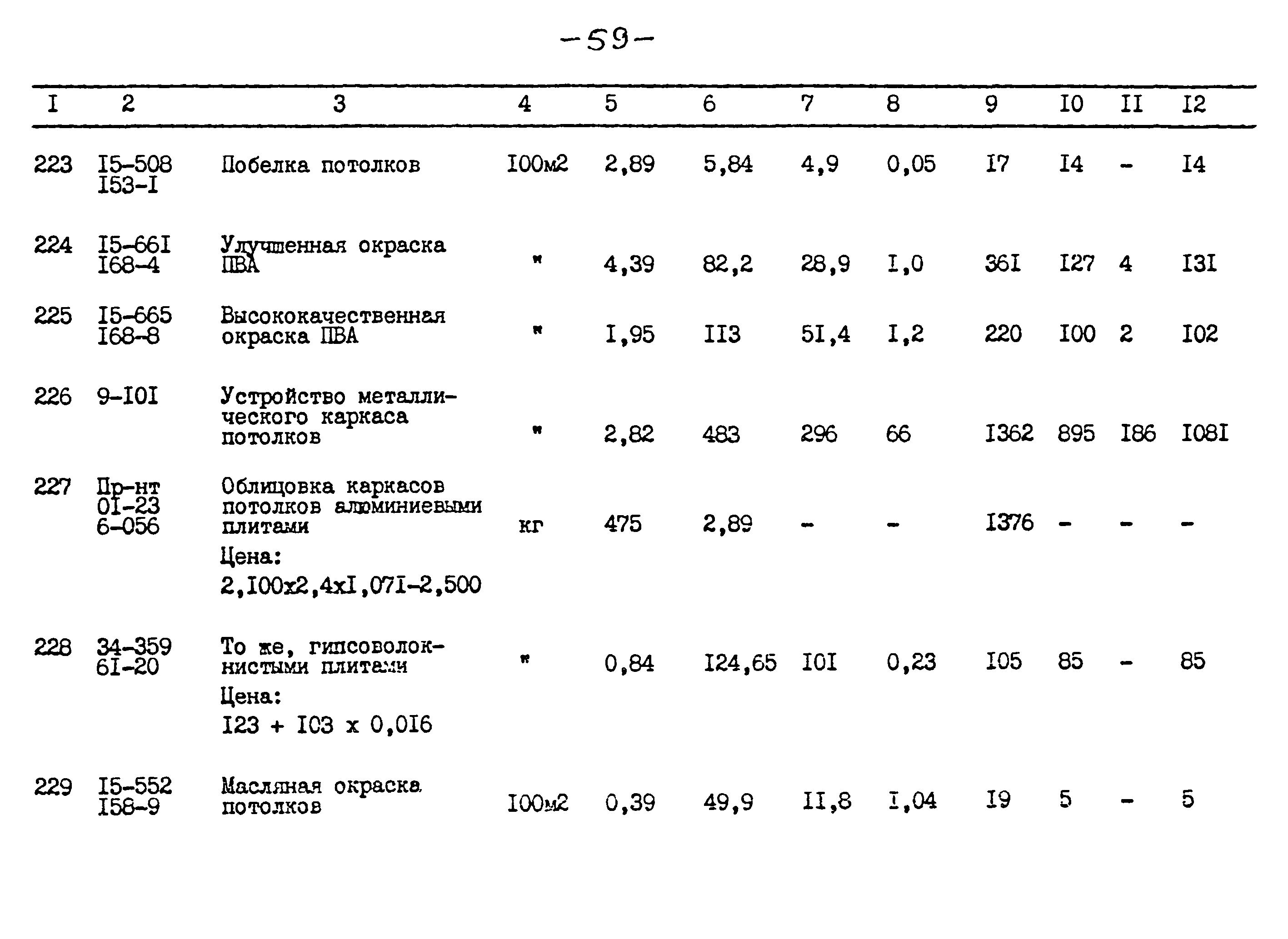 Типовой проект 264-12-257.86