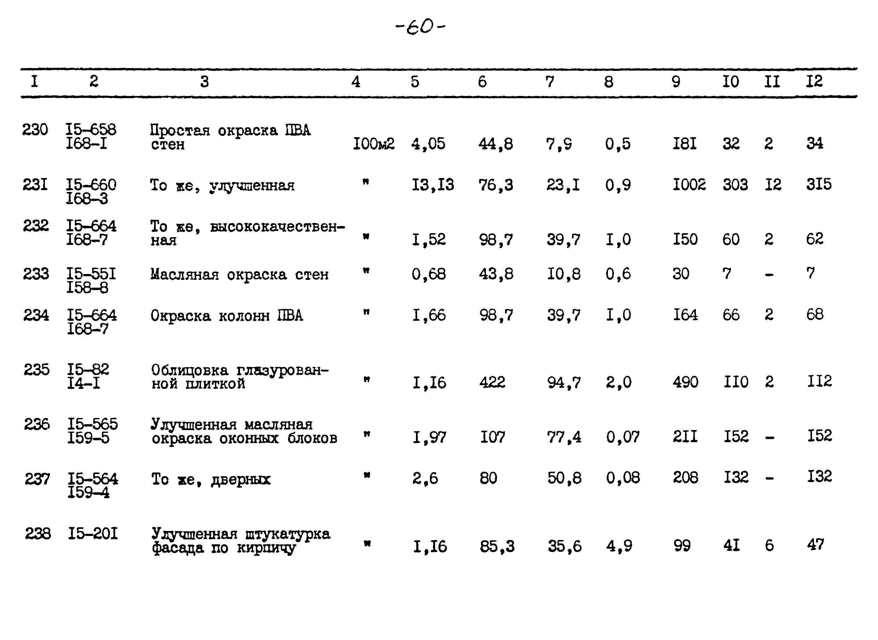 Типовой проект 264-12-257.86