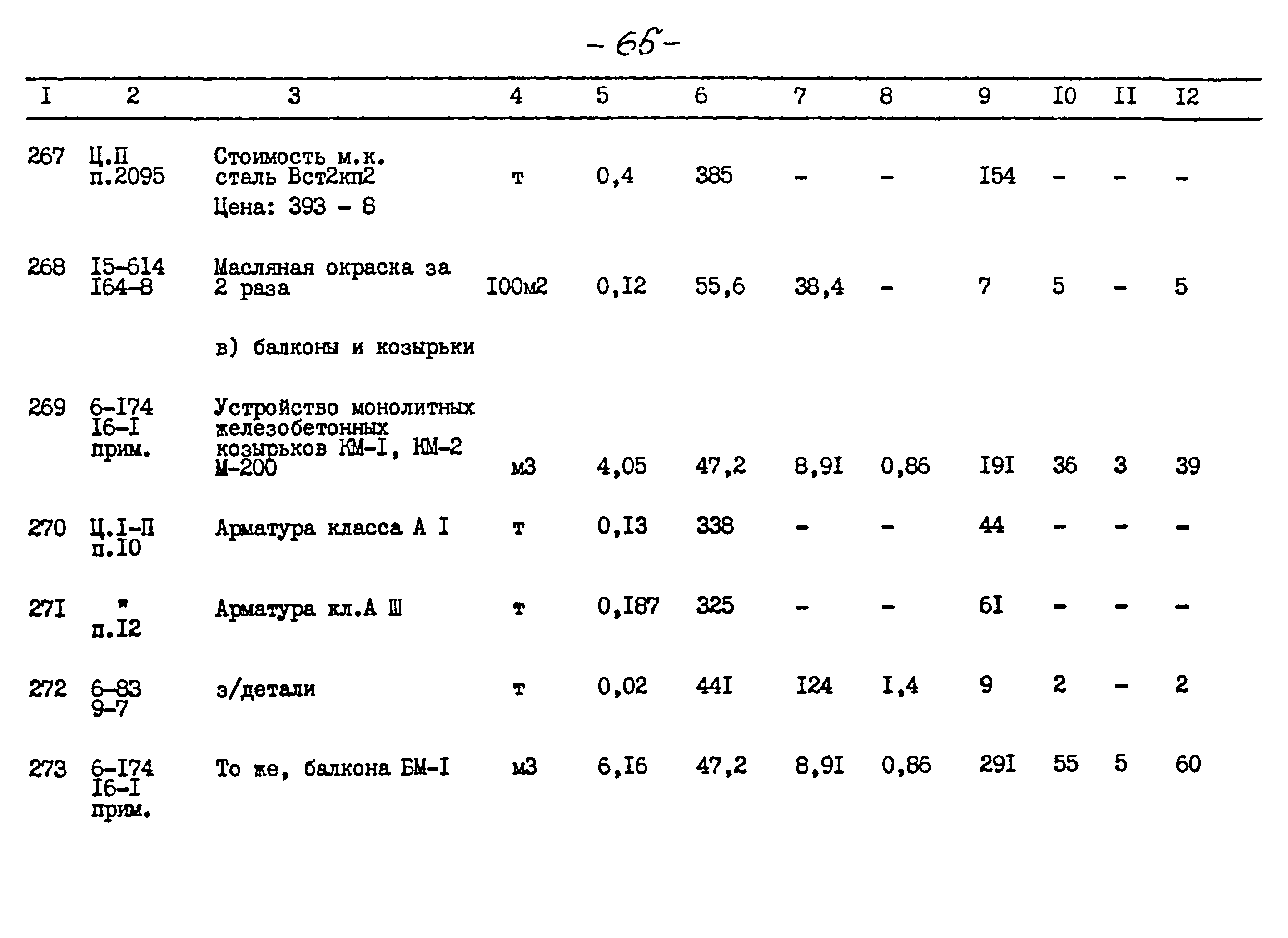 Типовой проект 264-12-257.86